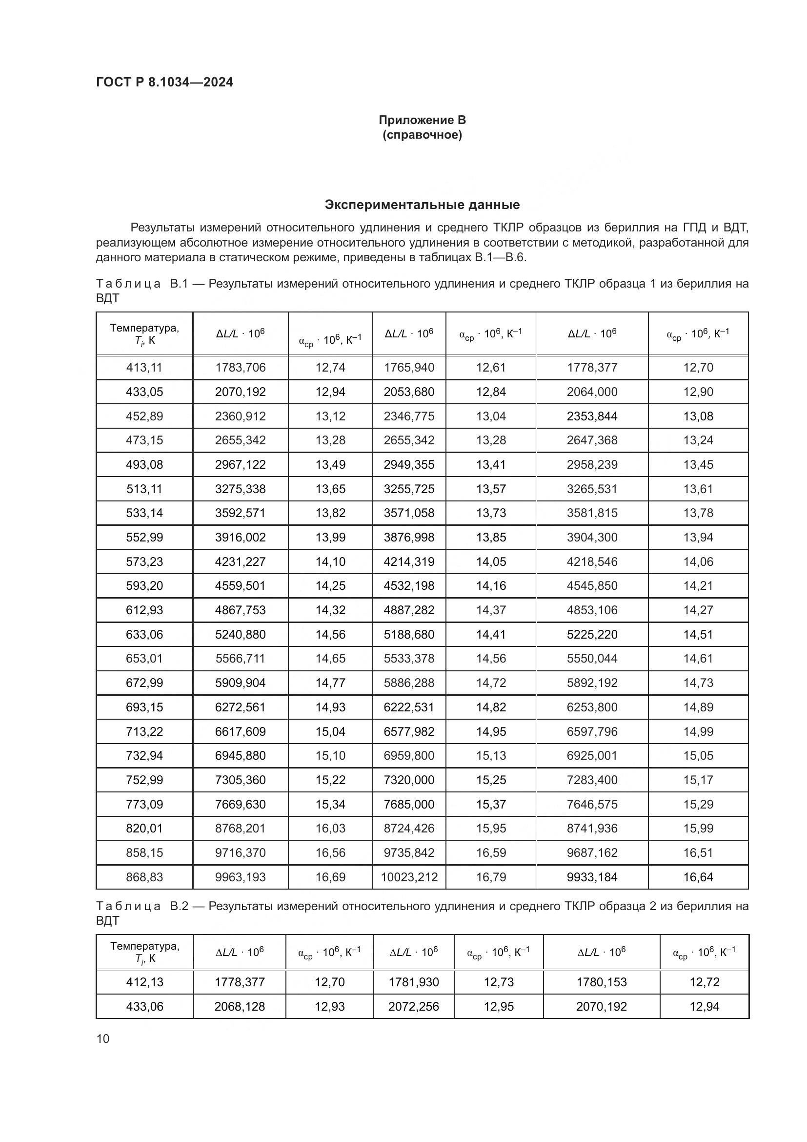 ГОСТ Р 8.1034-2024, страница 14
