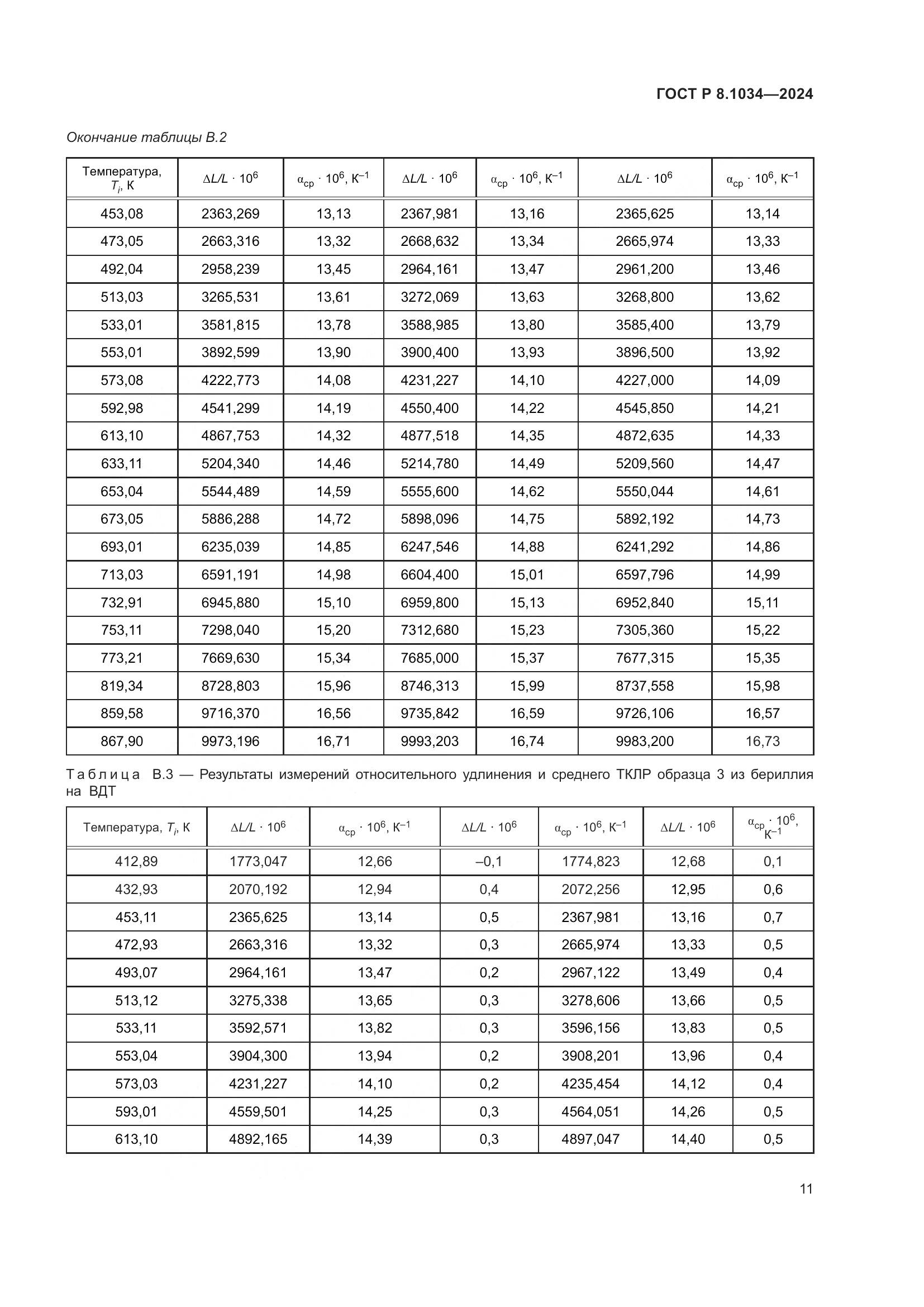 ГОСТ Р 8.1034-2024, страница 15