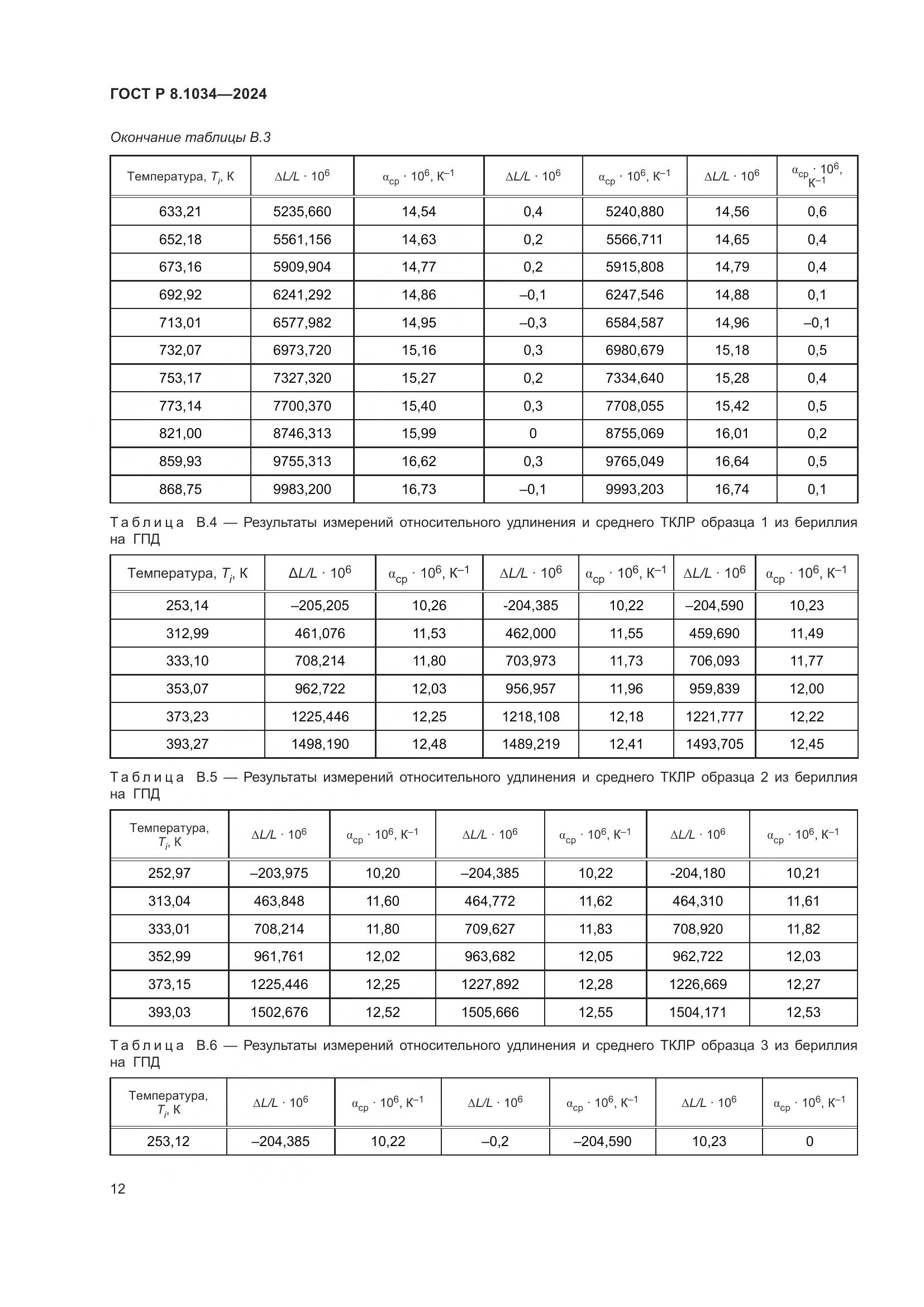 ГОСТ Р 8.1034-2024, страница 16