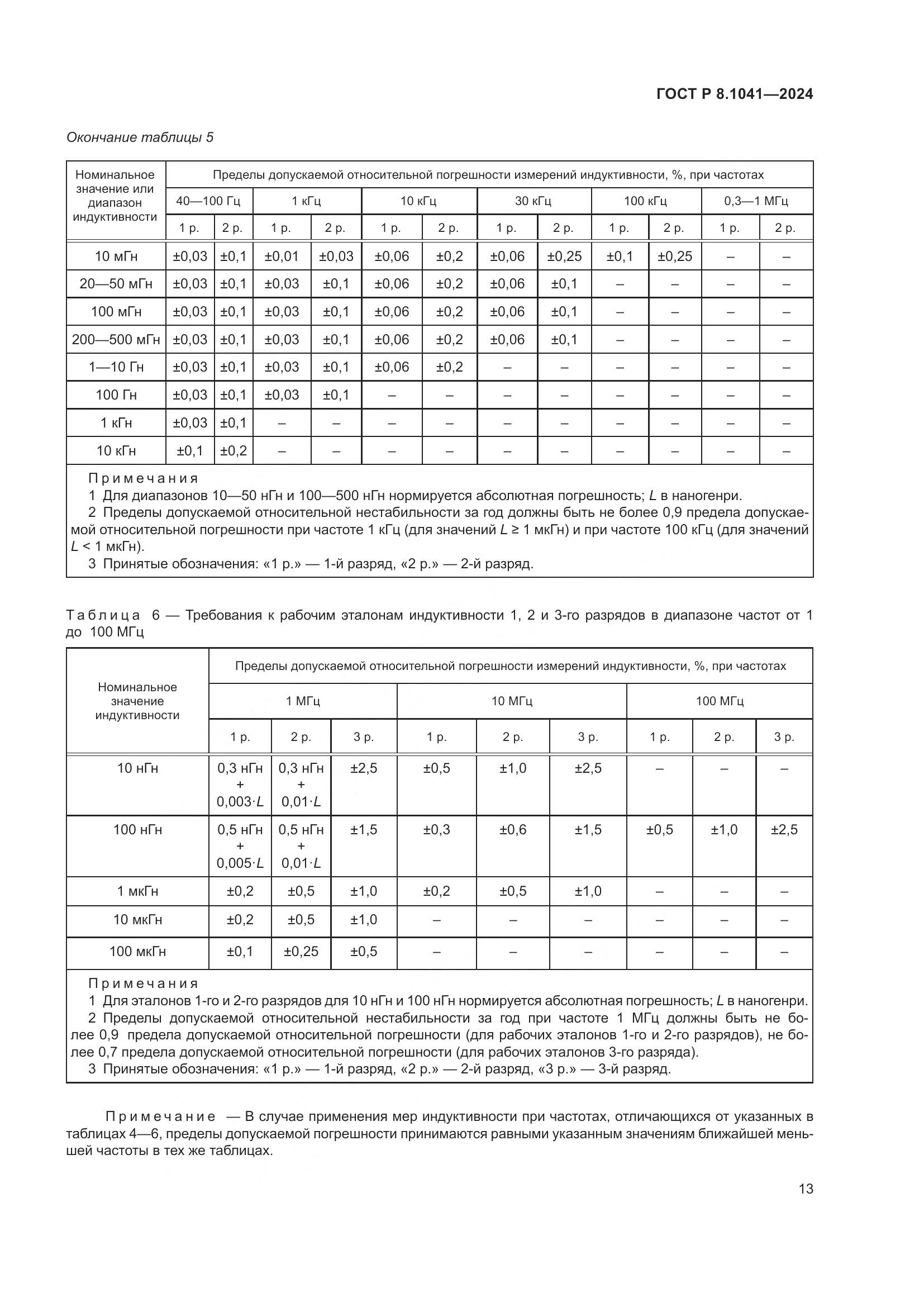 ГОСТ Р 8.1041-2024, страница 17