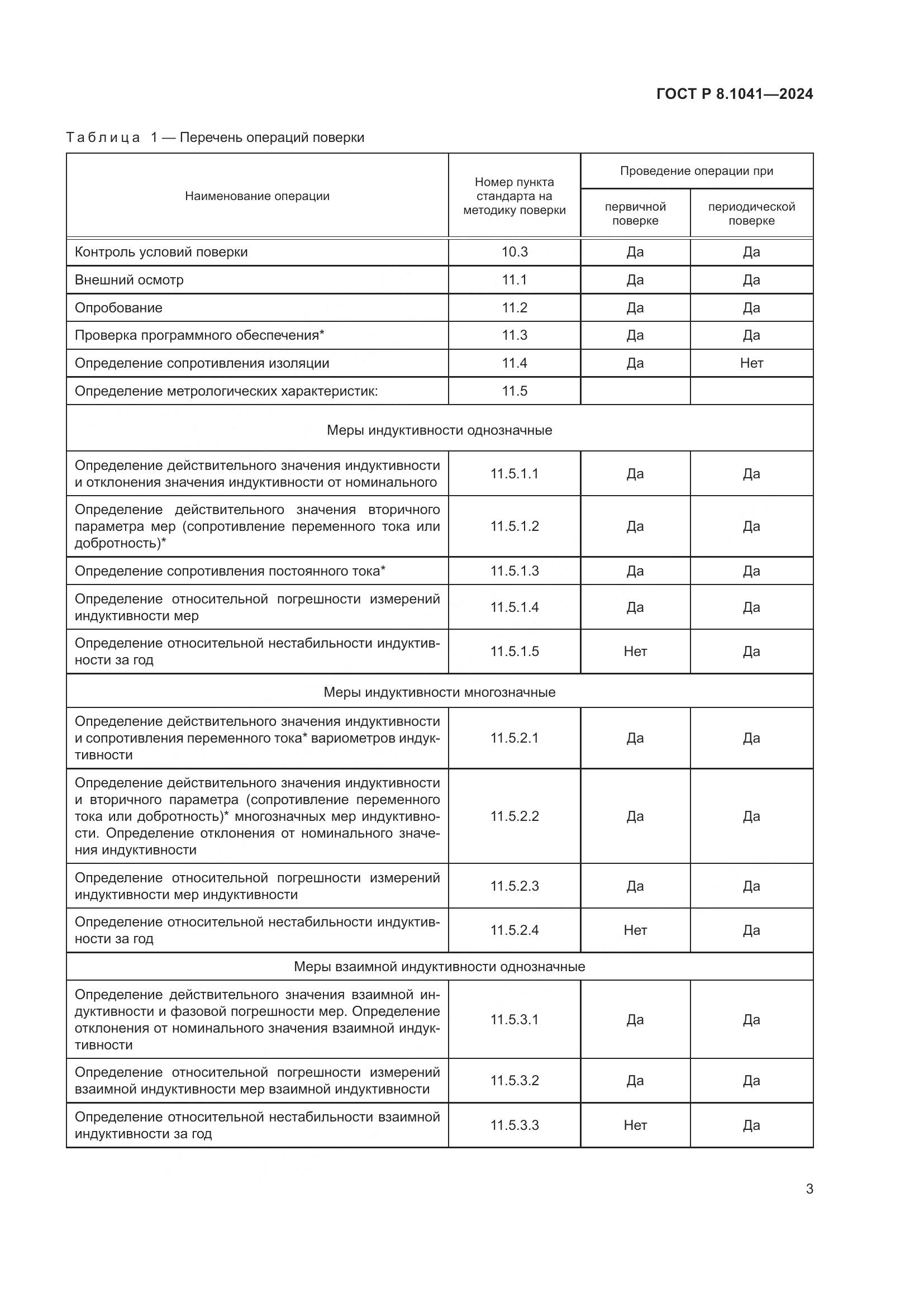 ГОСТ Р 8.1041-2024, страница 7