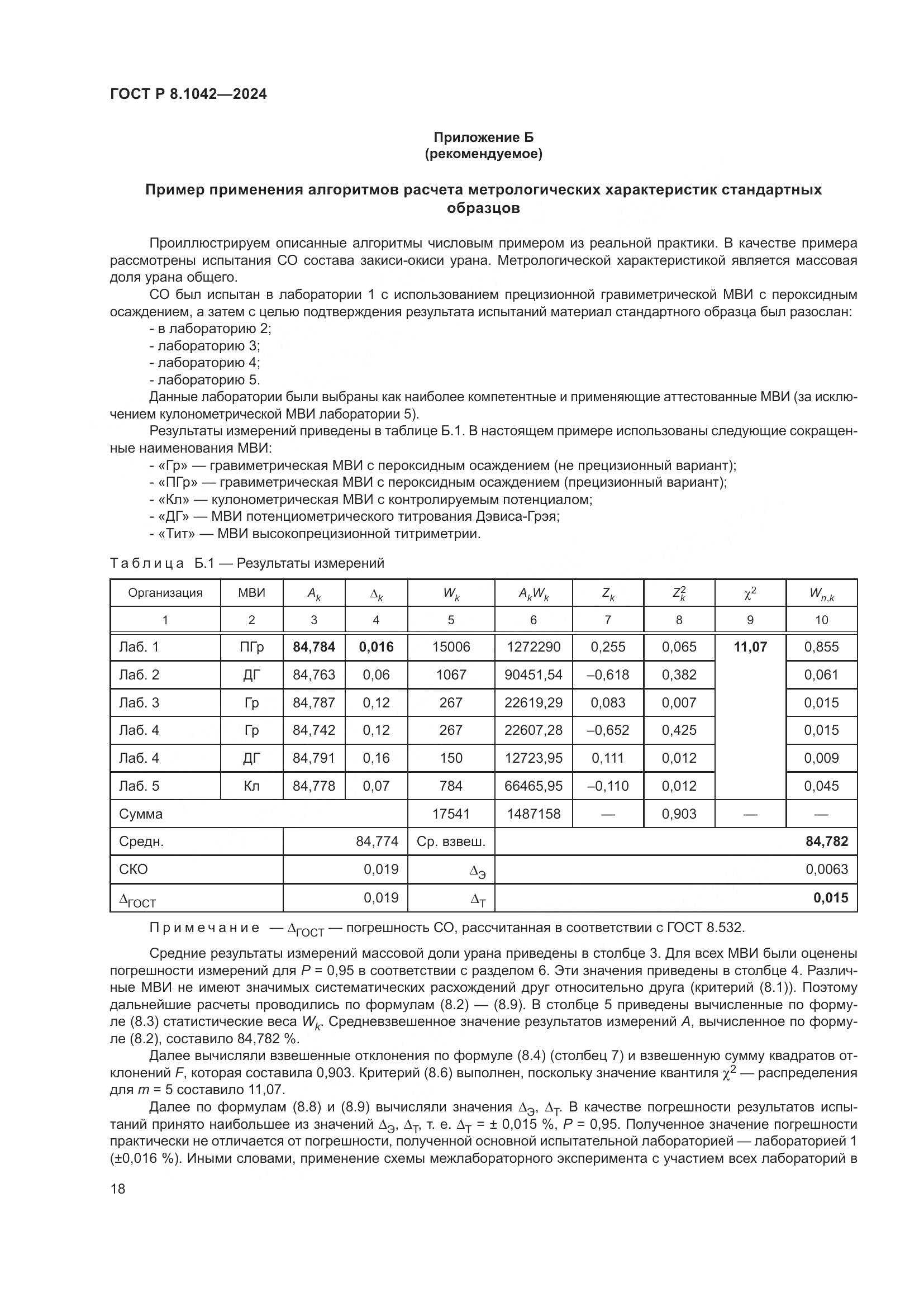 ГОСТ Р 8.1042-2024, страница 22