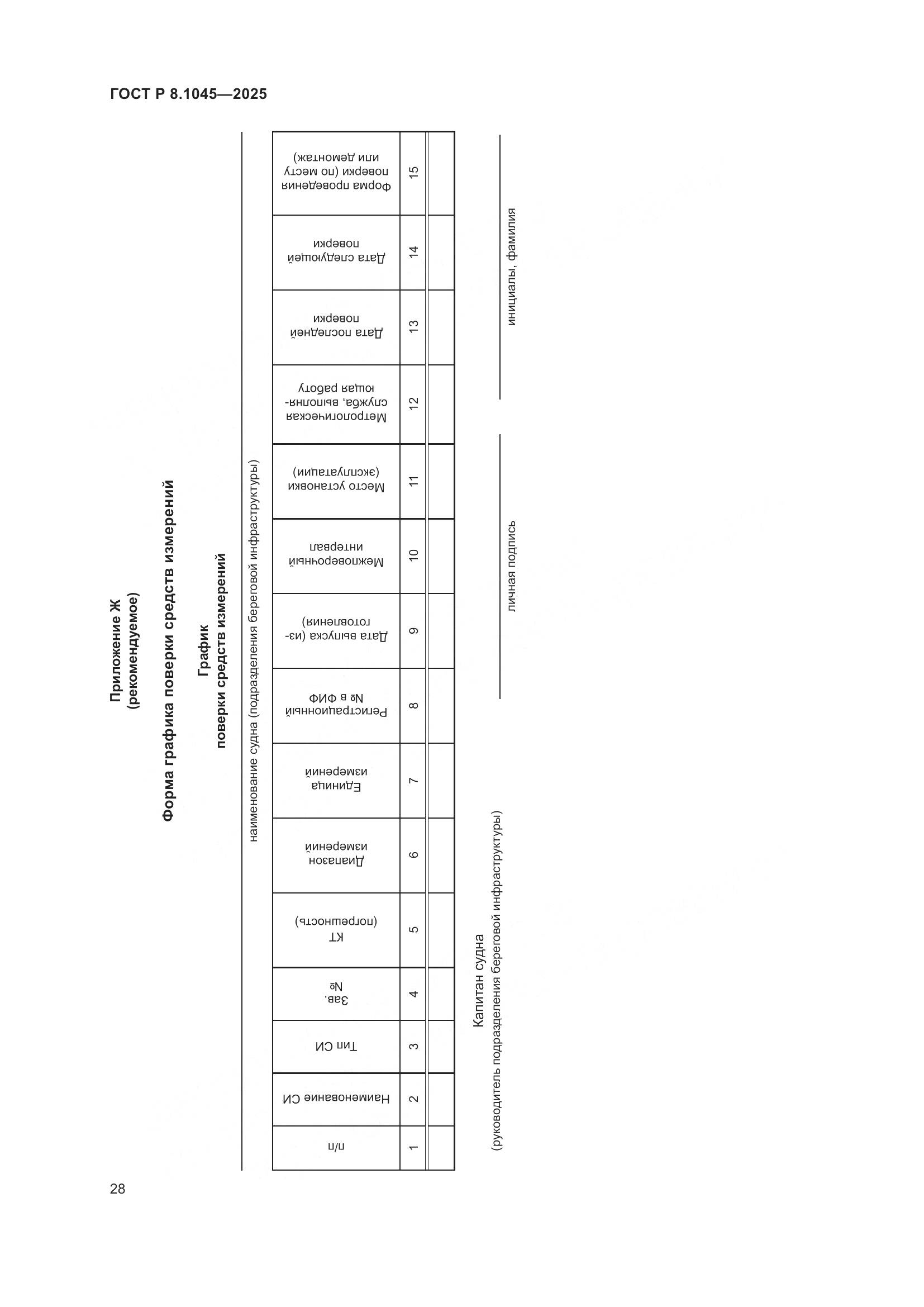 ГОСТ Р 8.1045-2025, страница 32