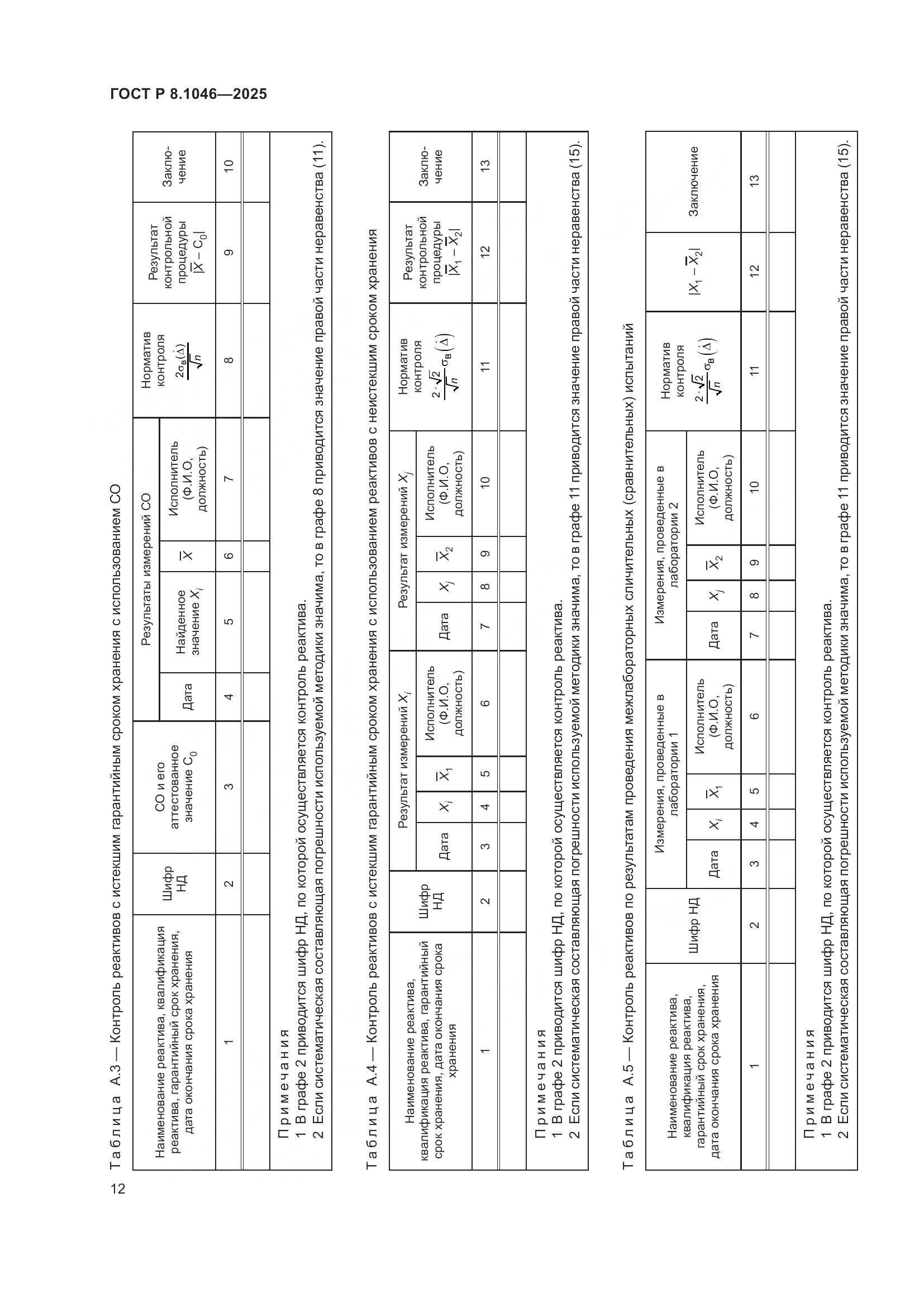 ГОСТ Р 8.1046-2025, страница 16