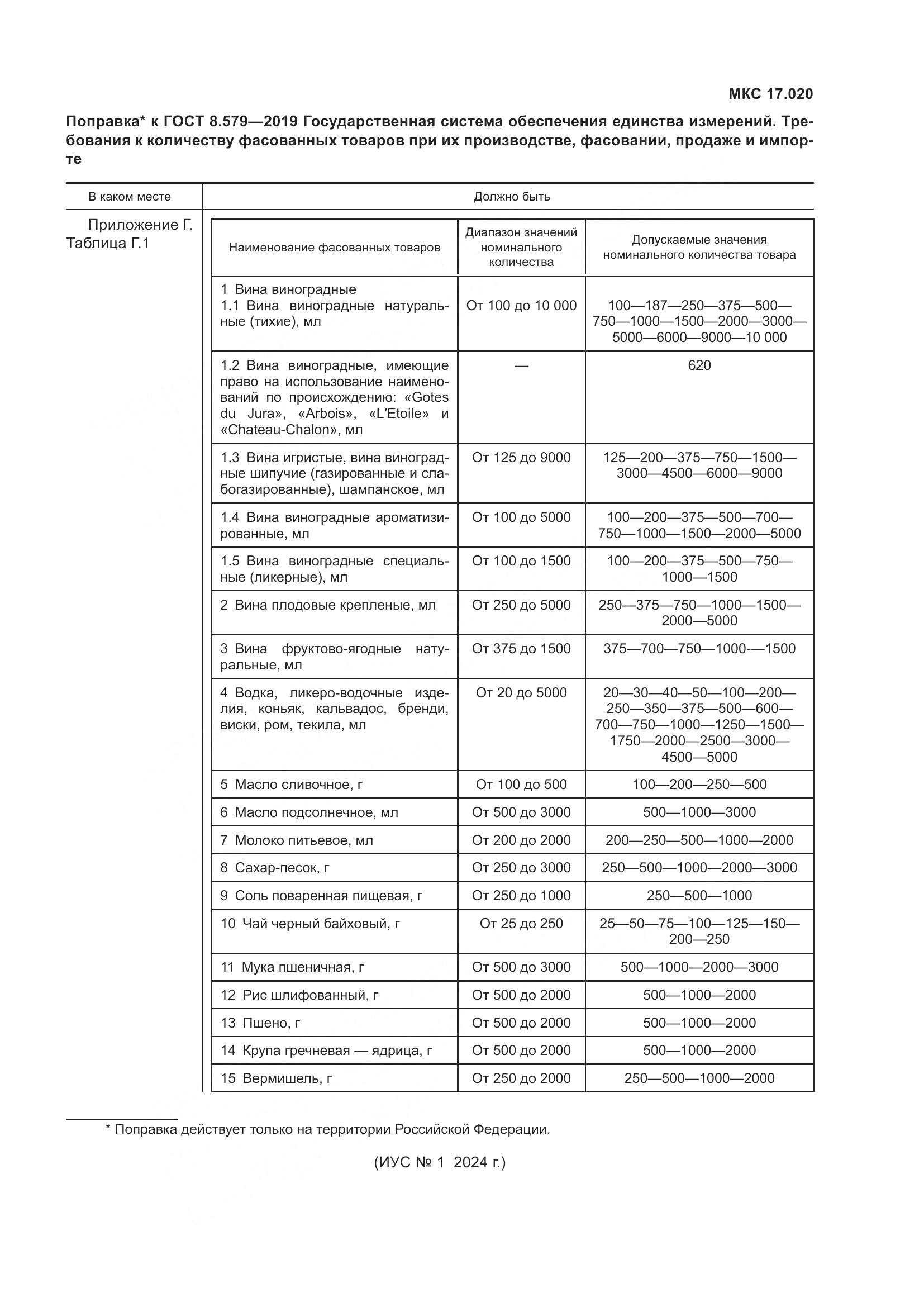 ГОСТ 8.579-2019, страница 10