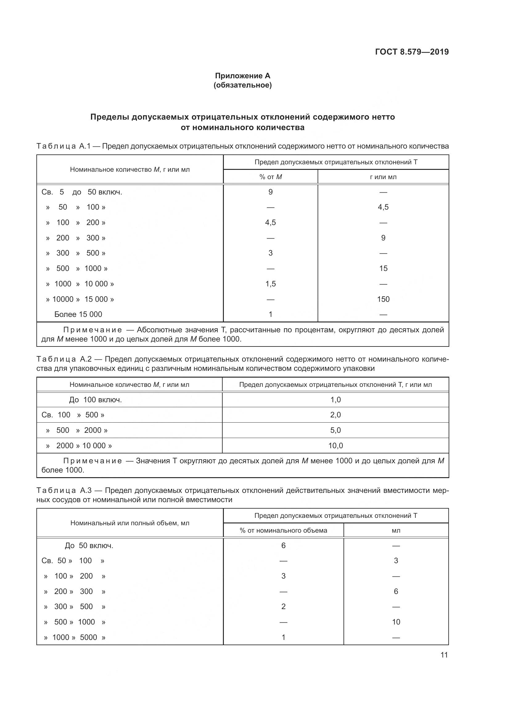 ГОСТ 8.579-2019, страница 22