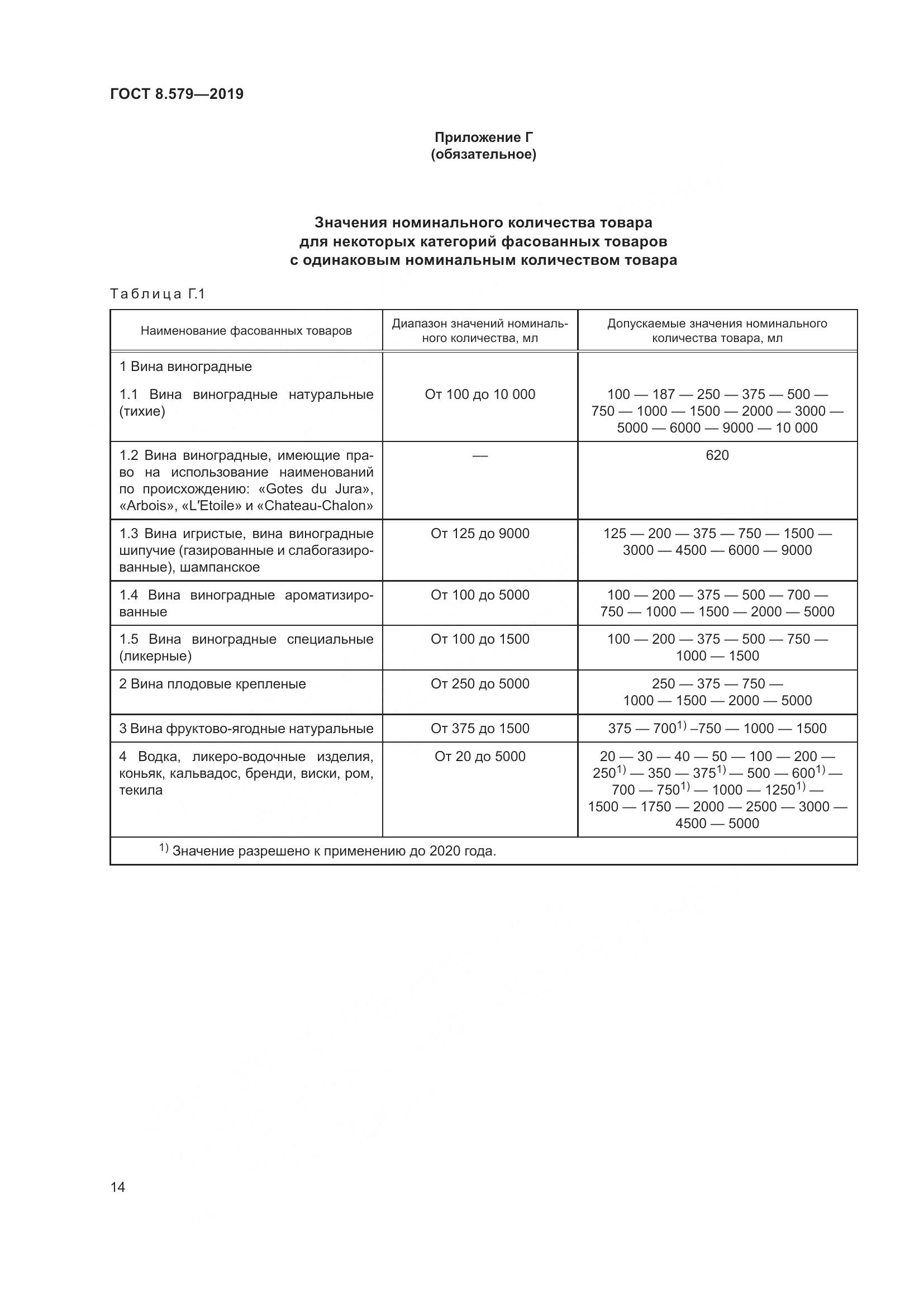 ГОСТ 8.579-2019, страница 25