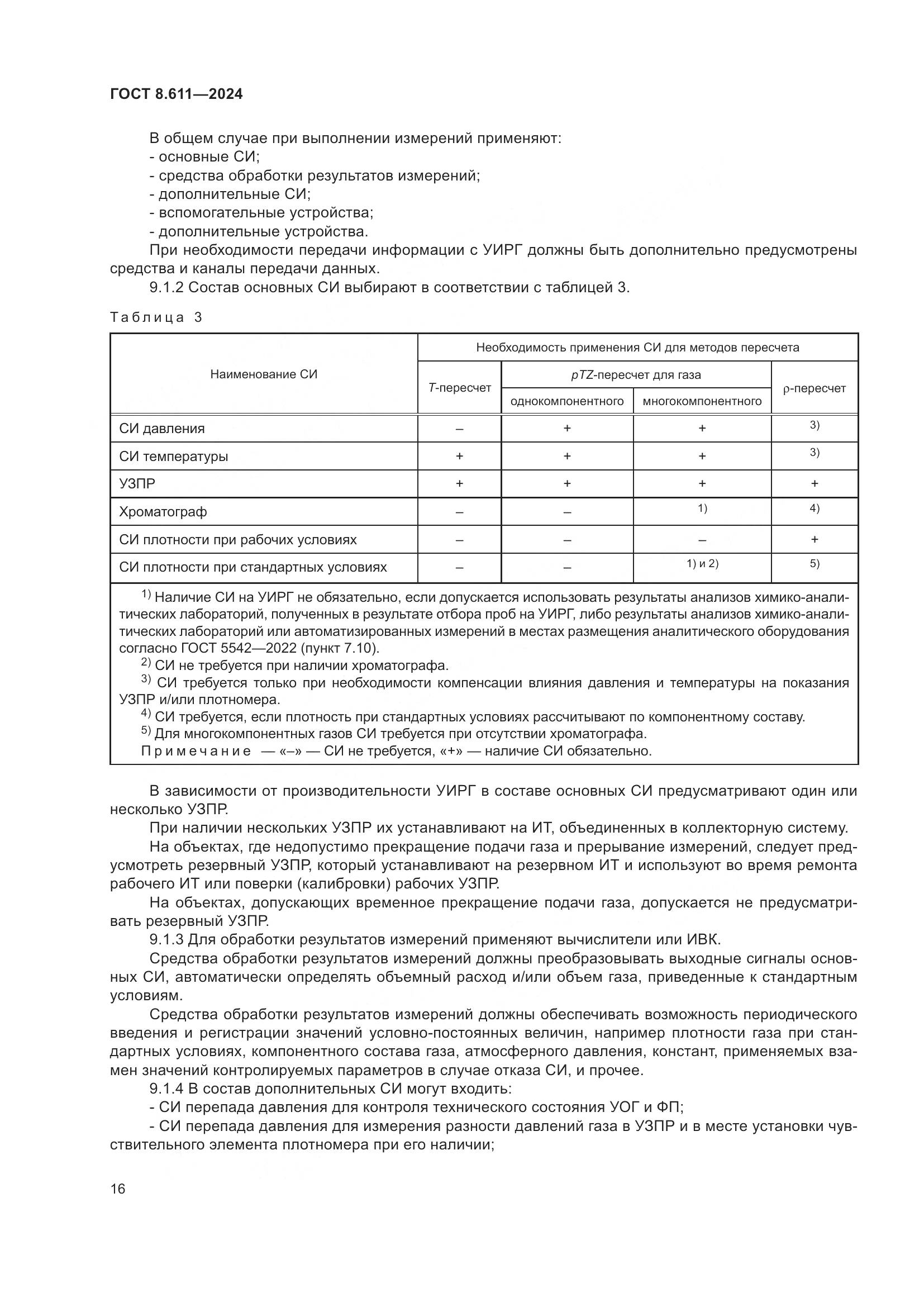 ГОСТ 8.611-2024, страница 20