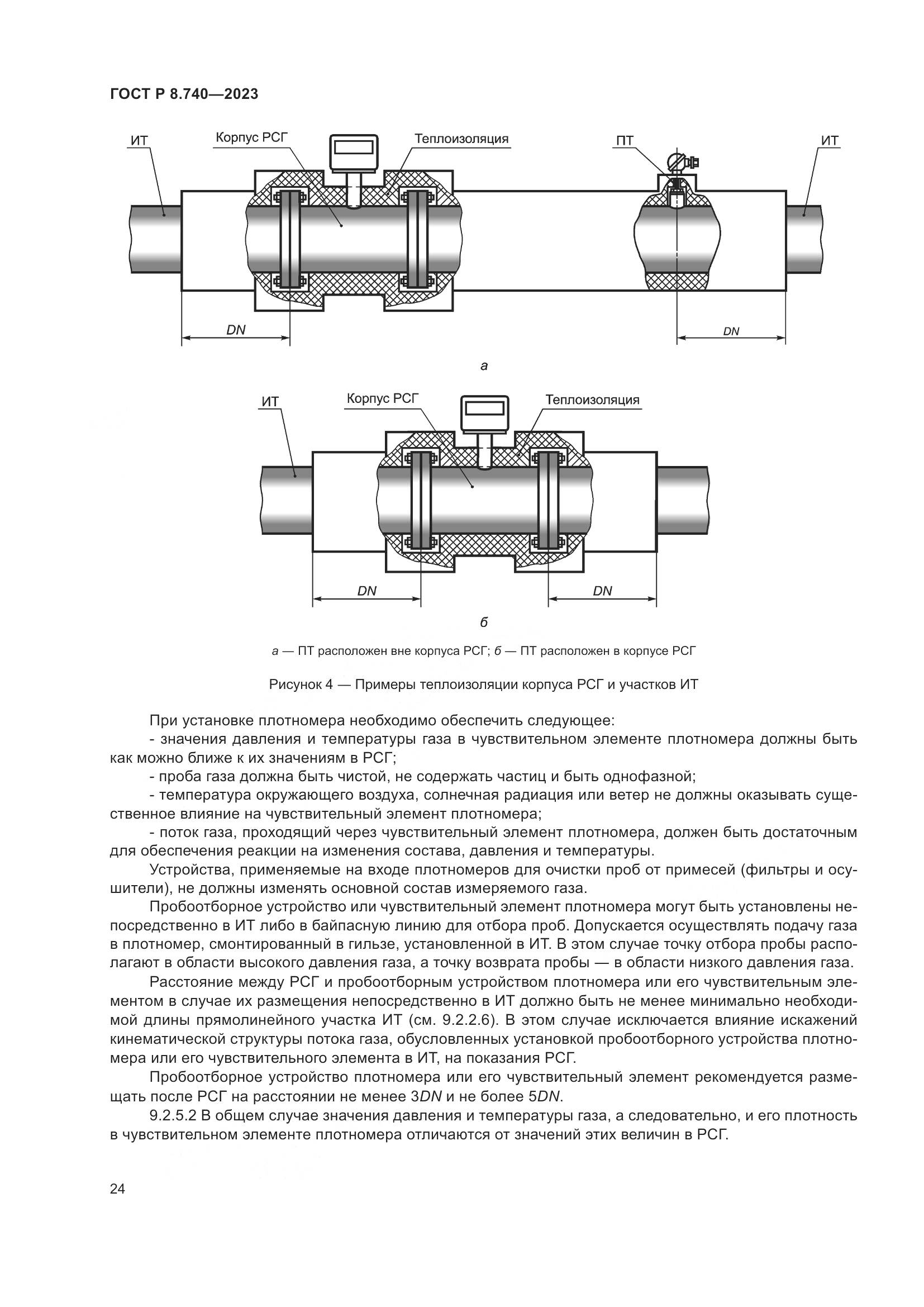 ГОСТ Р 8.740-2023, страница 28