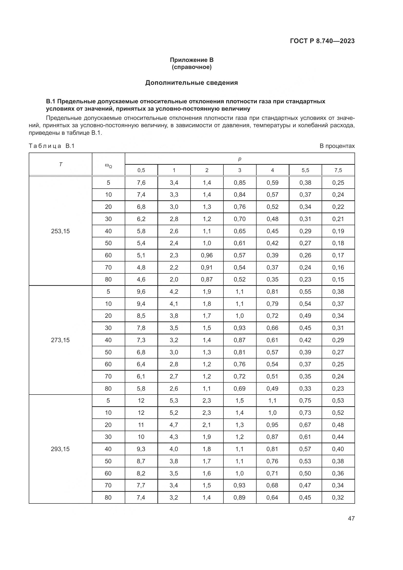 ГОСТ Р 8.740-2023, страница 51