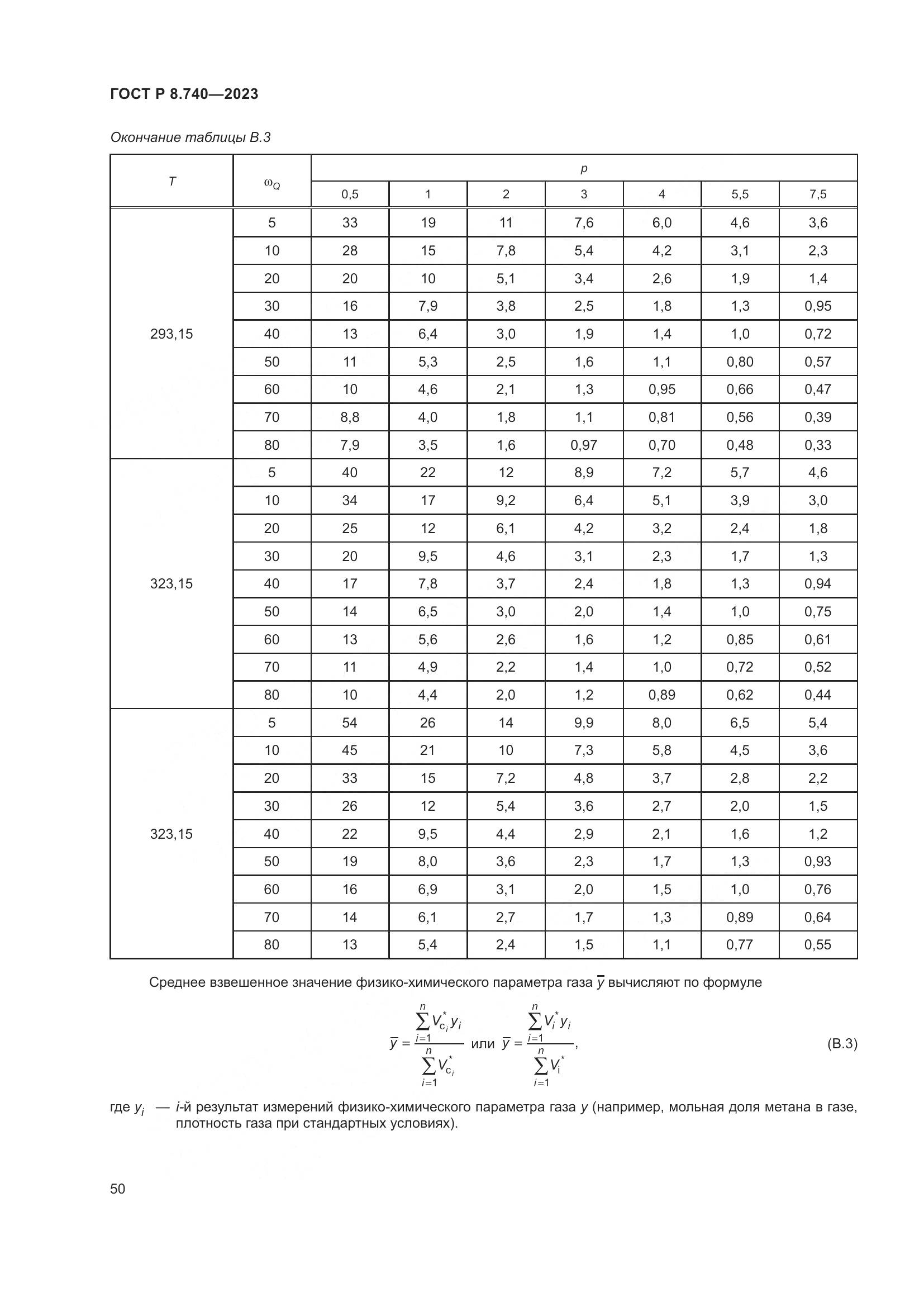 ГОСТ Р 8.740-2023, страница 54