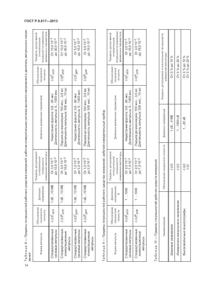 ГОСТ Р 8.817-2013, страница 18
