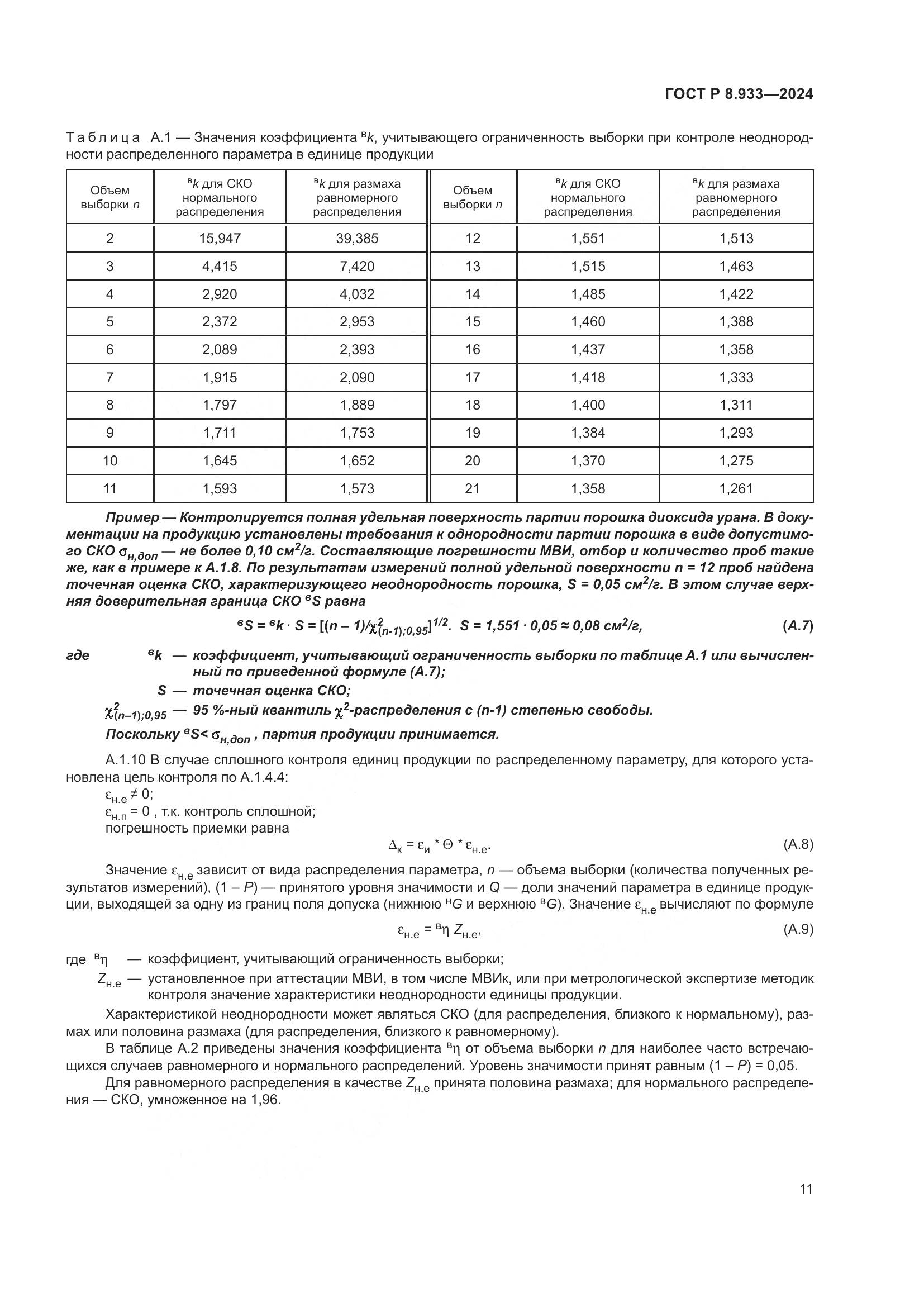 ГОСТ Р 8.933-2024, страница 15