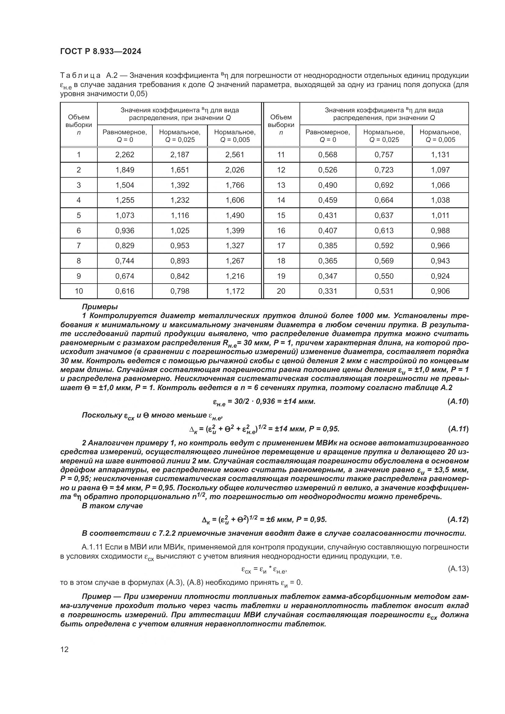 ГОСТ Р 8.933-2024, страница 16