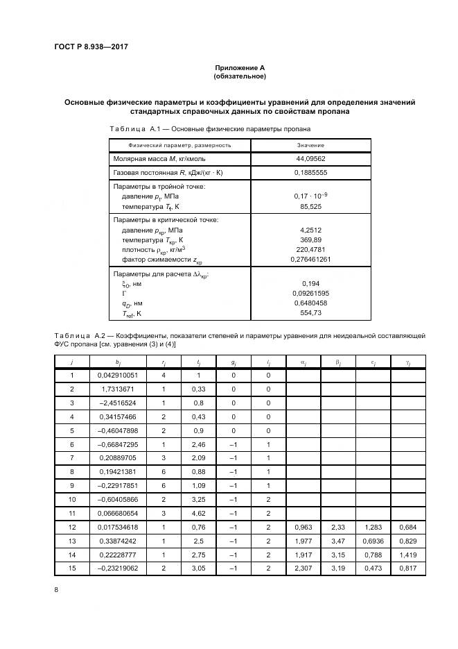 ГОСТ Р 8.938-2017, страница 12
