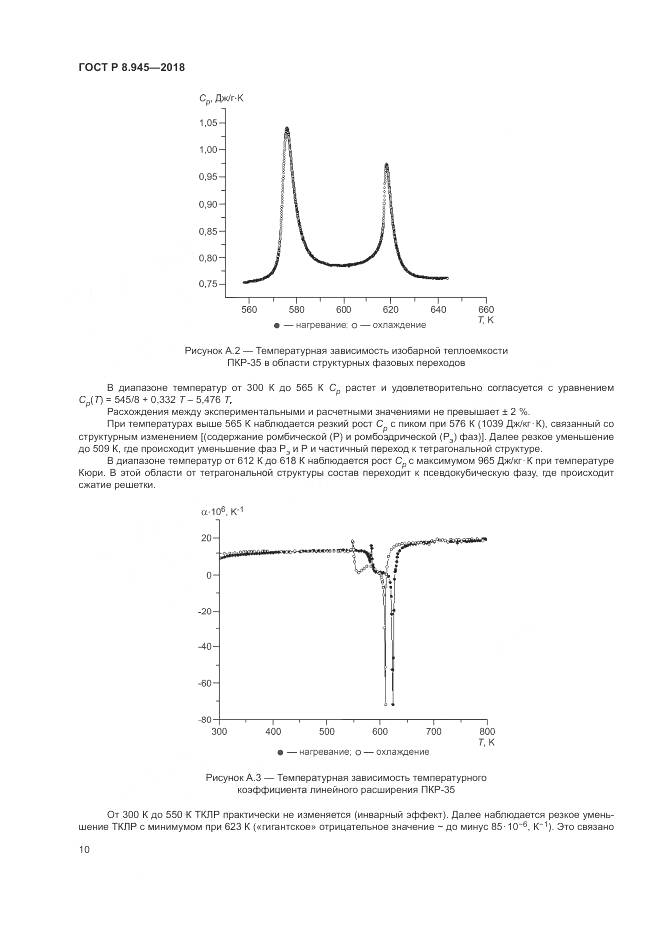 ГОСТ Р 8.945-2018, страница 12
