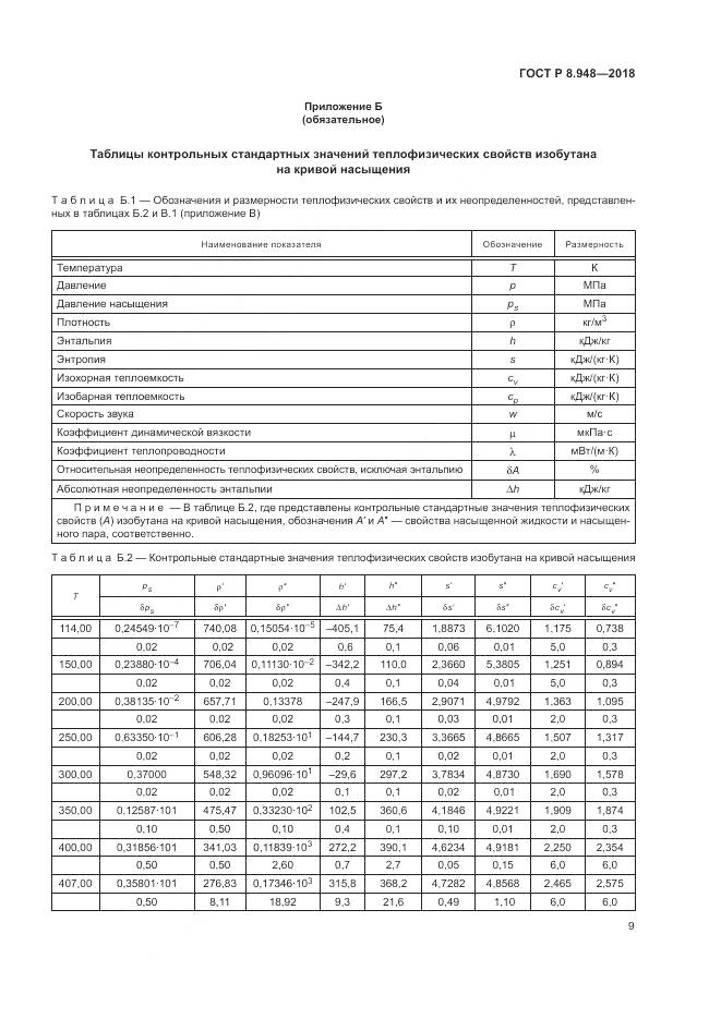 ГОСТ Р 8.948-2018, страница 13