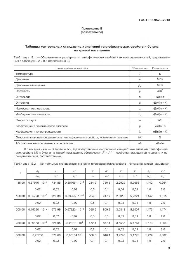 ГОСТ Р 8.952-2018, страница 13