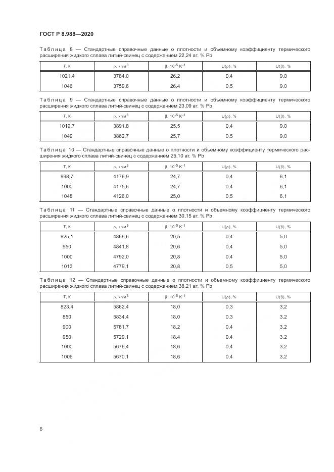 ГОСТ Р  8.988-2020, страница 10