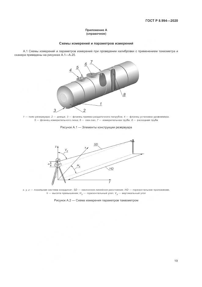 ГОСТ Р 8.994-2020, страница 23