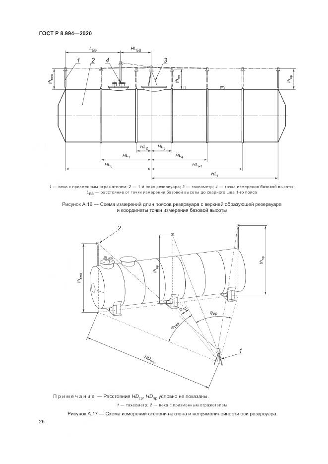 ГОСТ Р 8.994-2020, страница 30