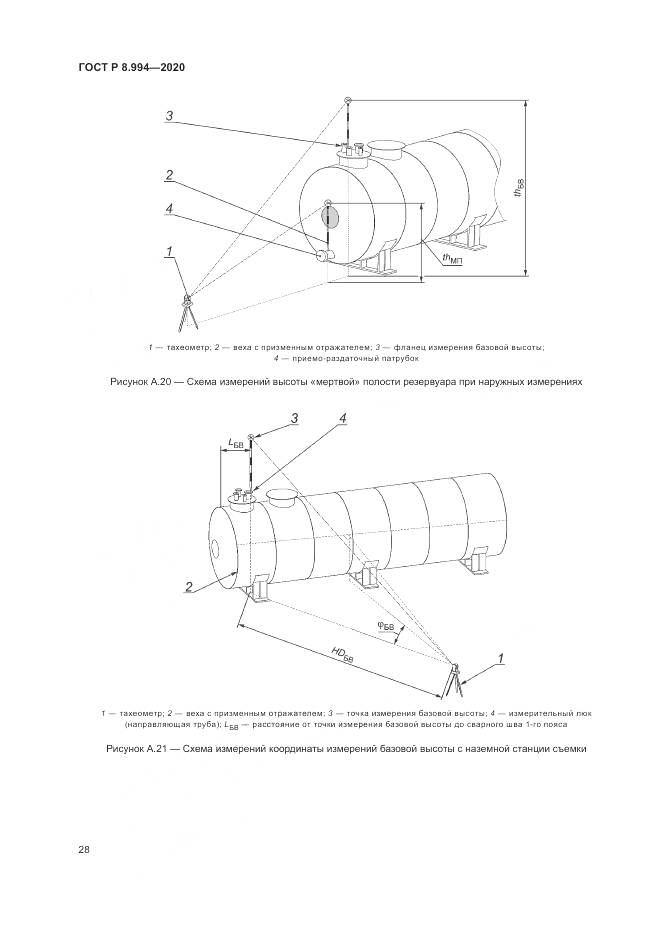ГОСТ Р 8.994-2020, страница 32