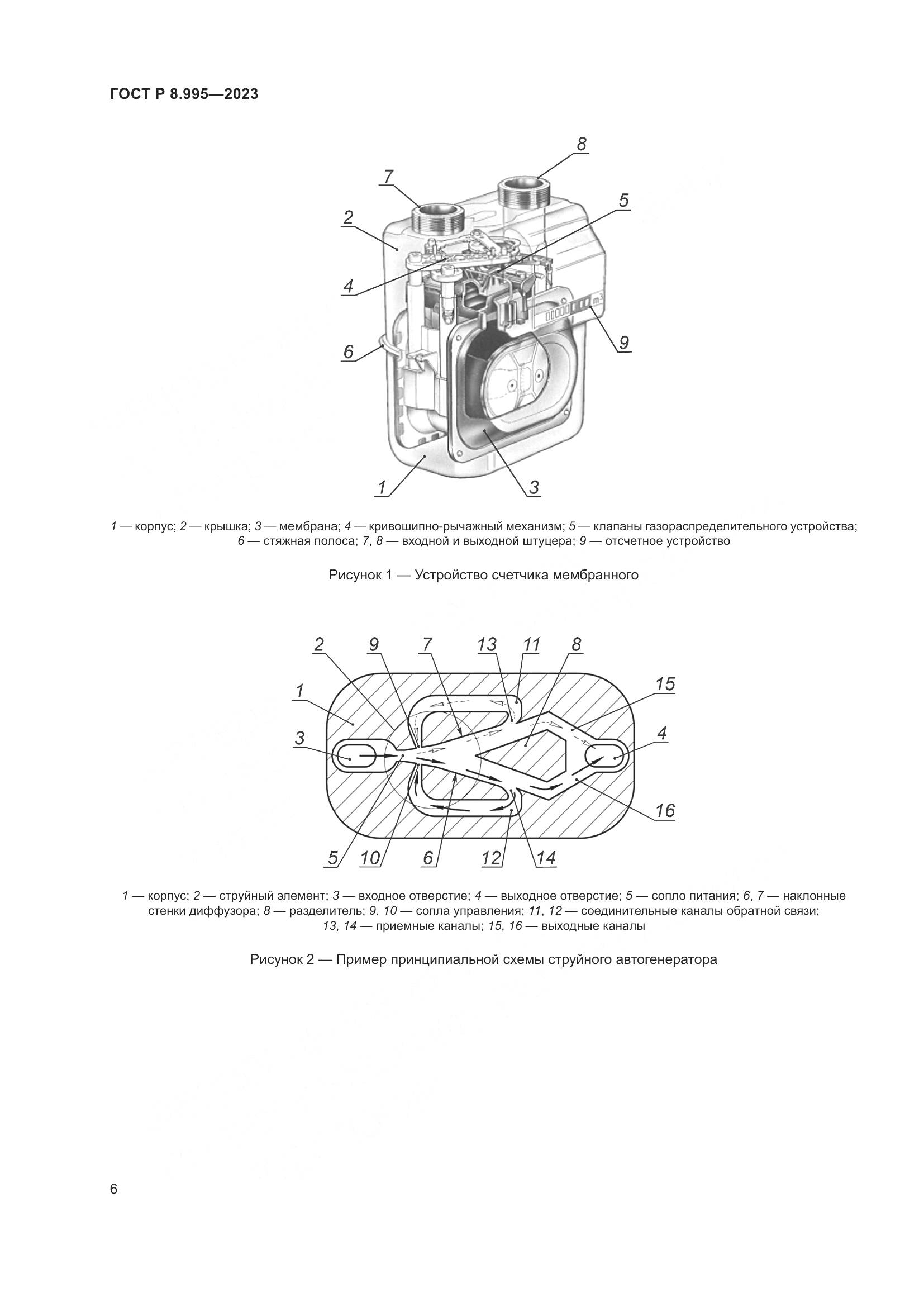 ГОСТ Р 8.995-2023, страница 10