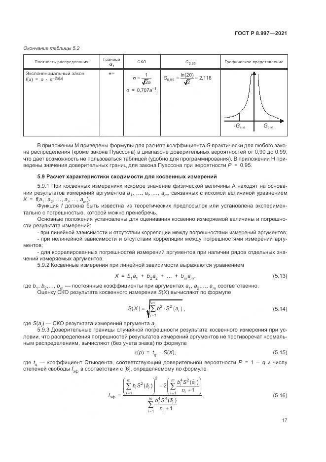 ГОСТ Р 8.997-2021, страница 21
