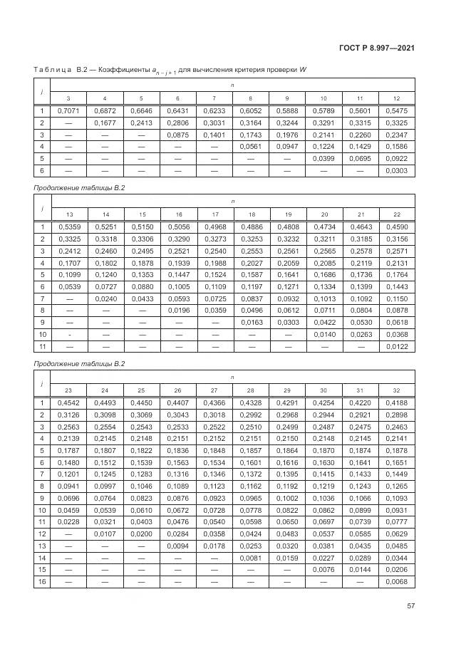 ГОСТ Р 8.997-2021, страница 61