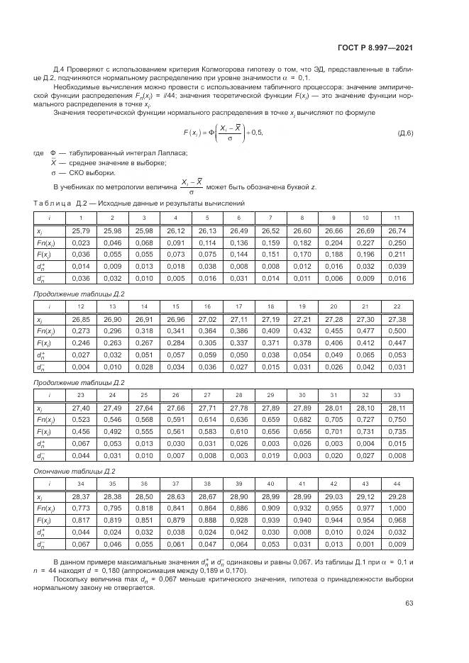 ГОСТ Р 8.997-2021, страница 67