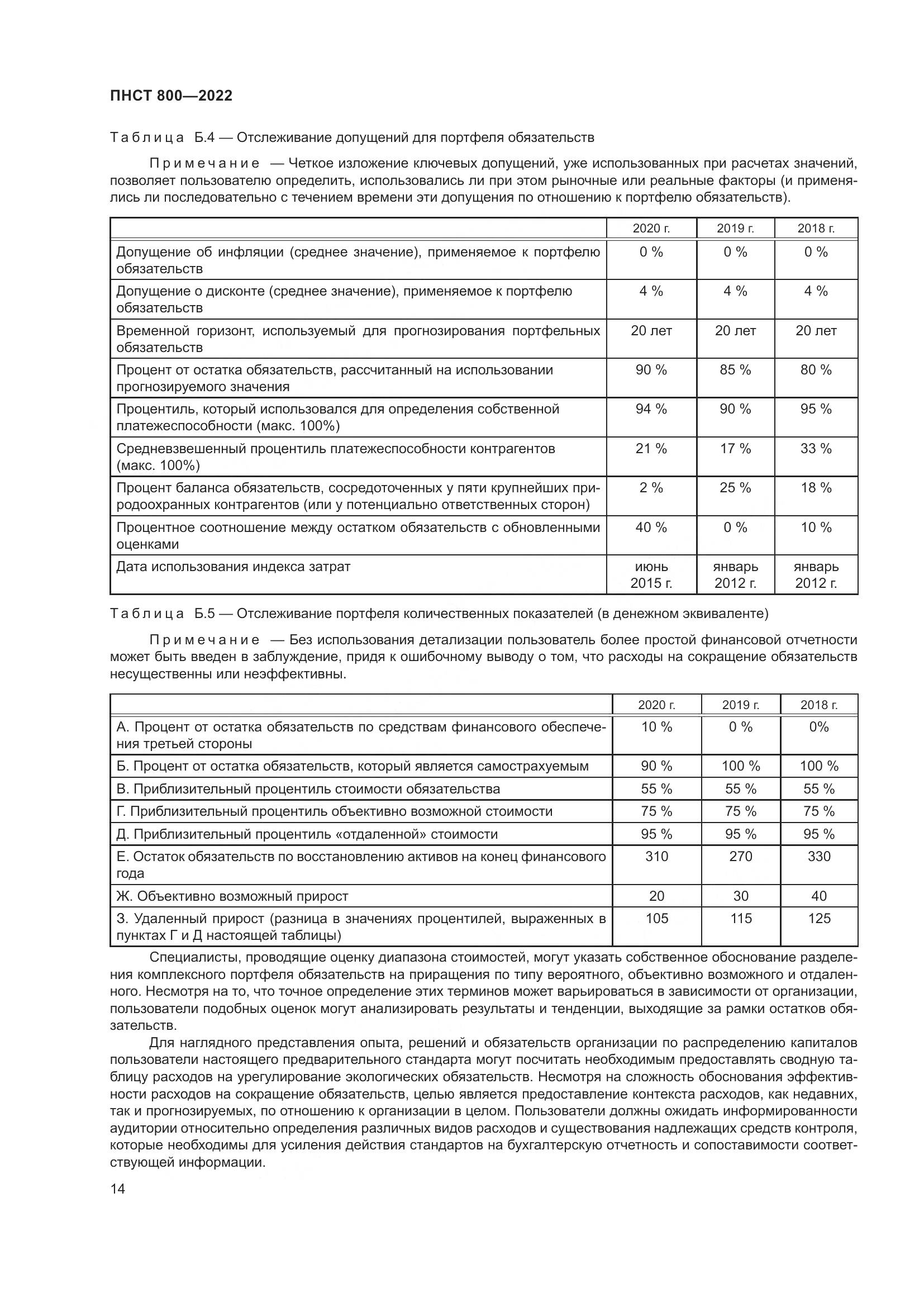 ПНСТ 800-2022, страница 18