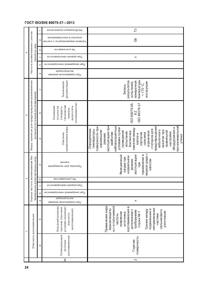 ГОСТ ISO/DIS 80079-37-2013, страница 29