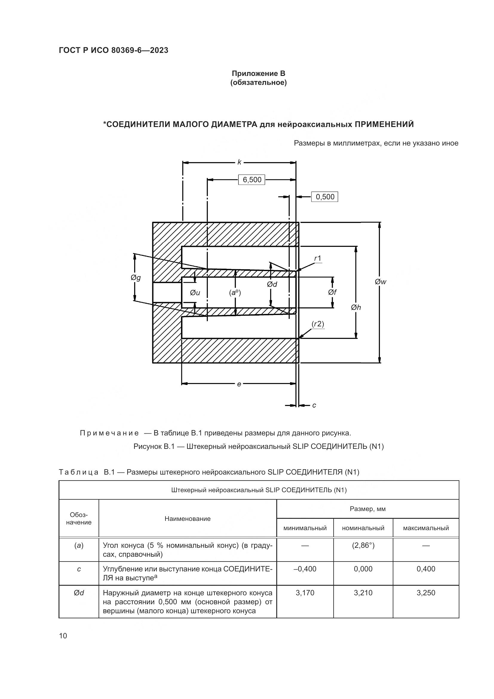 ГОСТ Р ИСО 80369-6-2023, страница 16