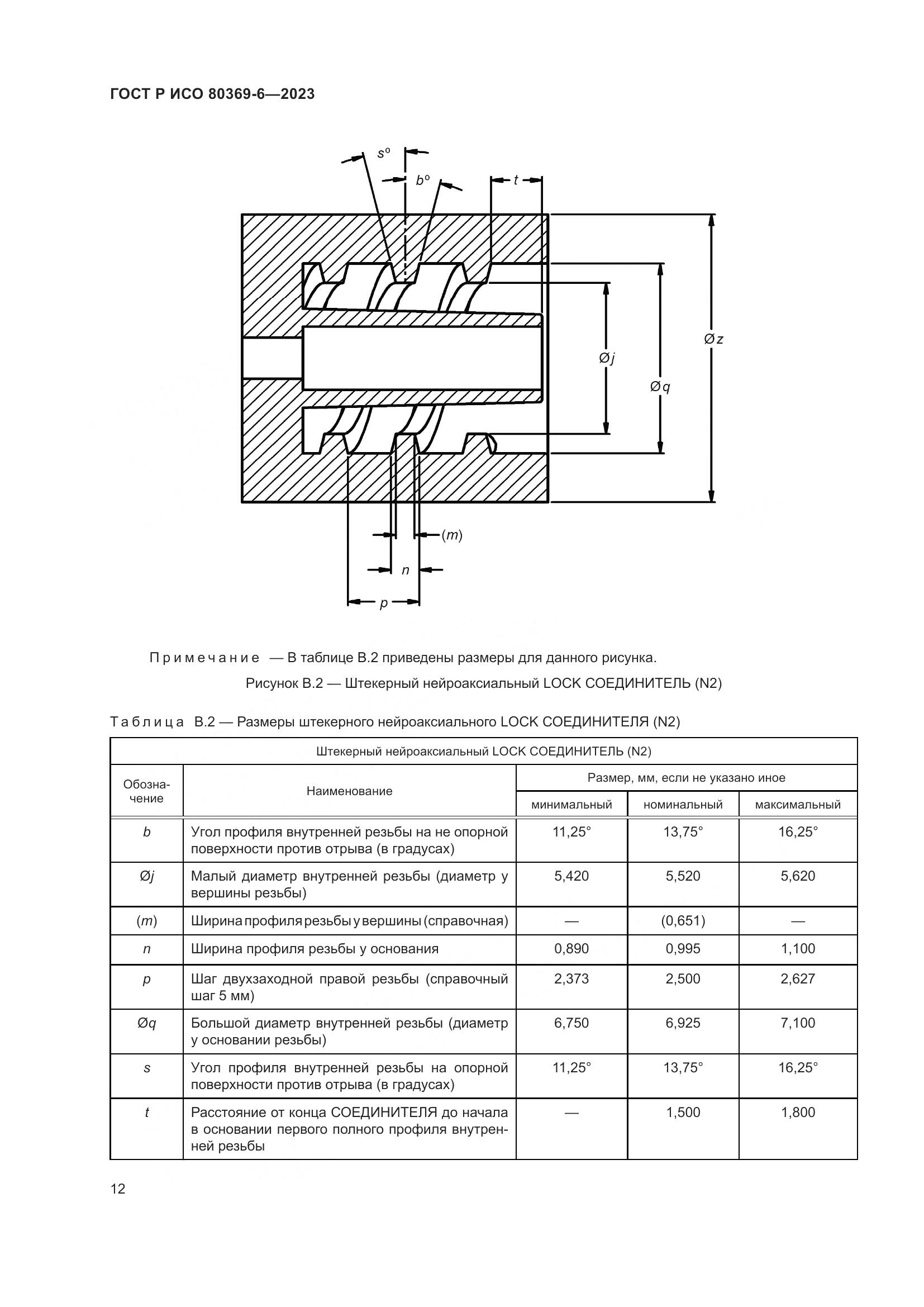 ГОСТ Р ИСО 80369-6-2023, страница 18