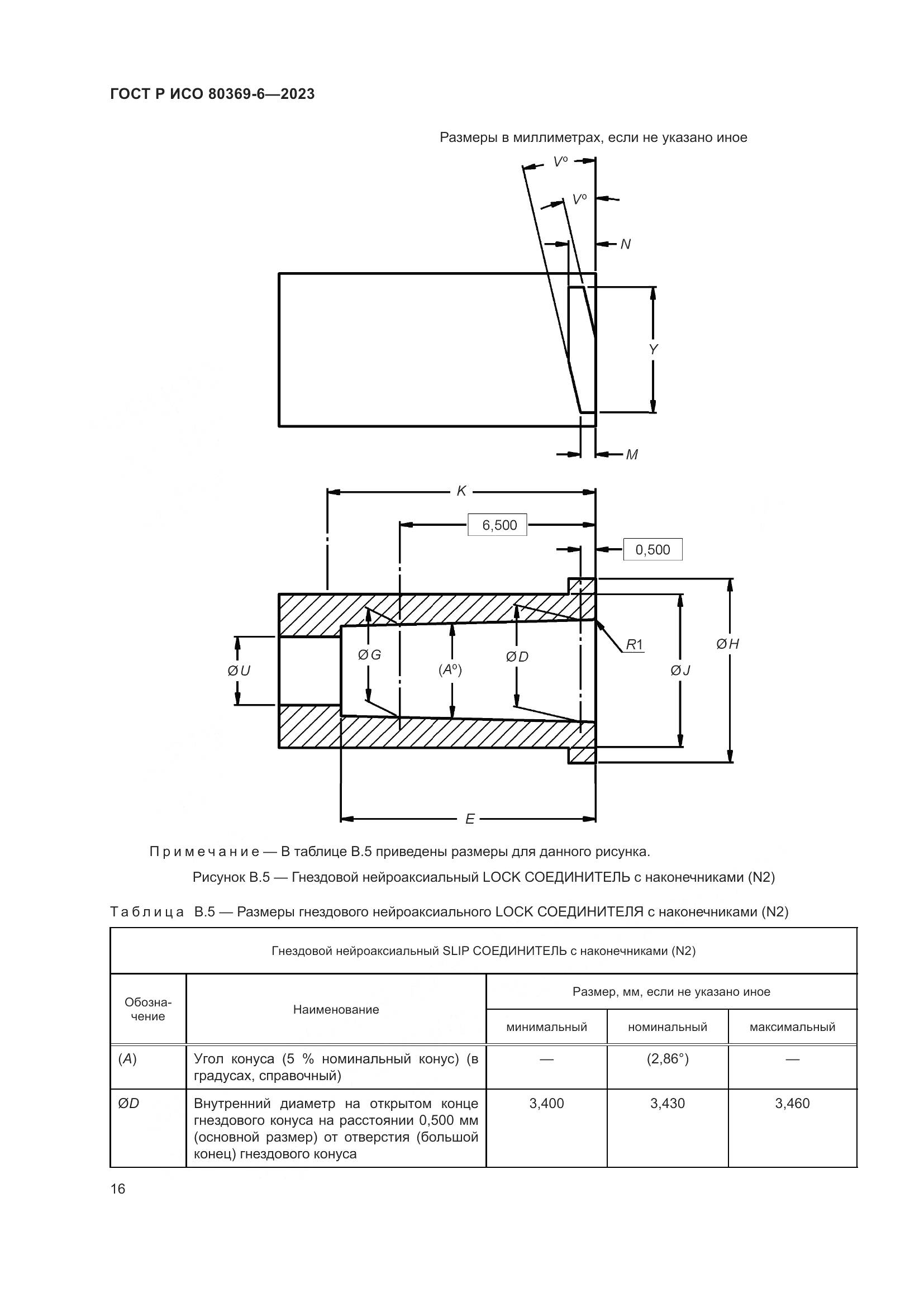 ГОСТ Р ИСО 80369-6-2023, страница 22