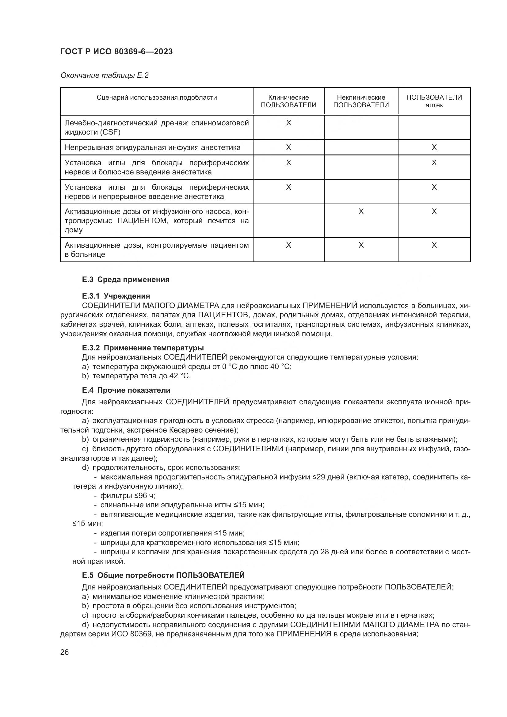 ГОСТ Р ИСО 80369-6-2023, страница 32