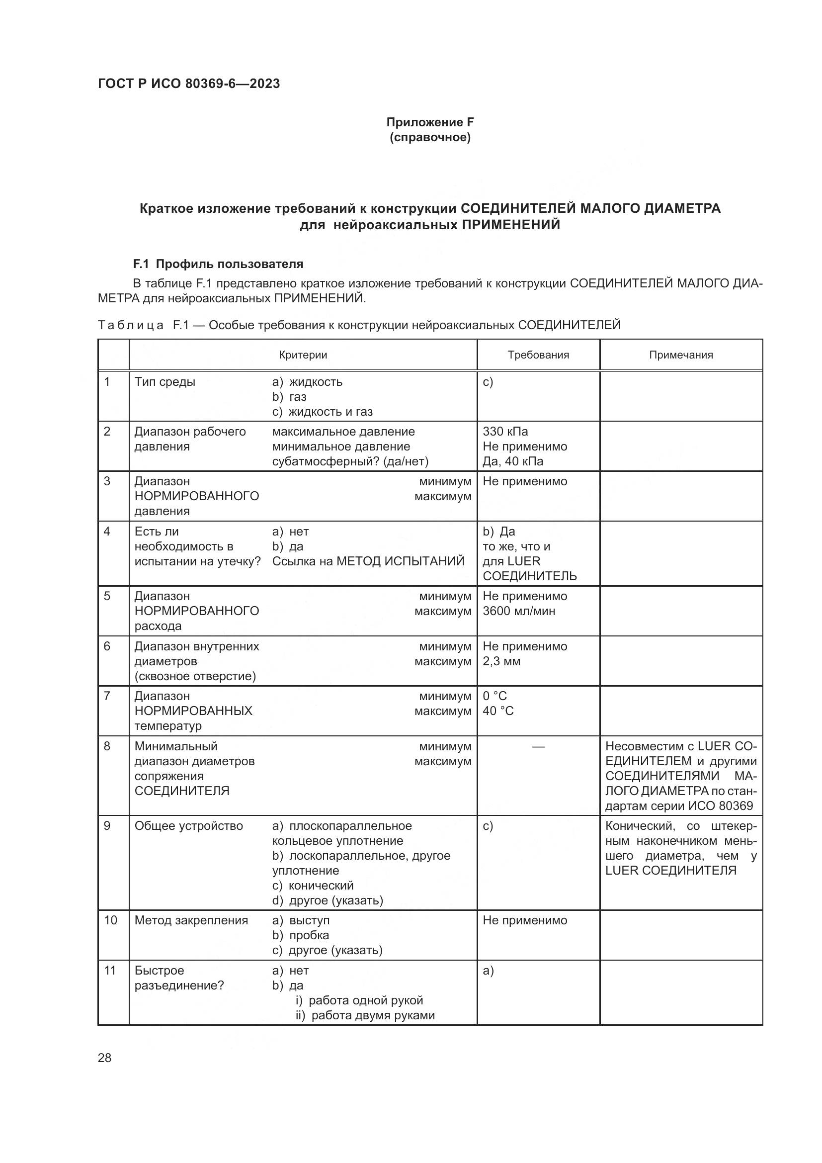 ГОСТ Р ИСО 80369-6-2023, страница 34