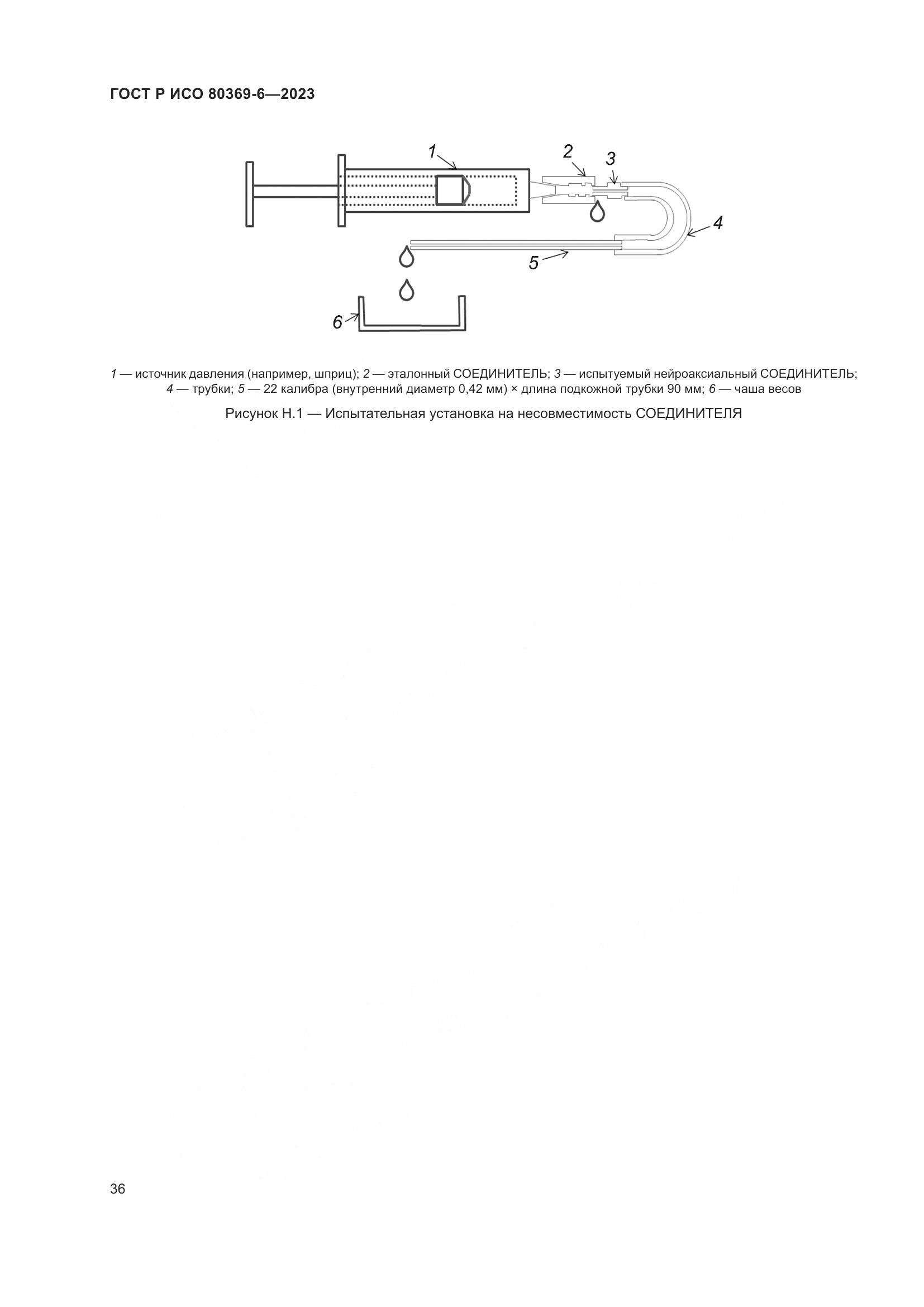 ГОСТ Р ИСО 80369-6-2023, страница 42