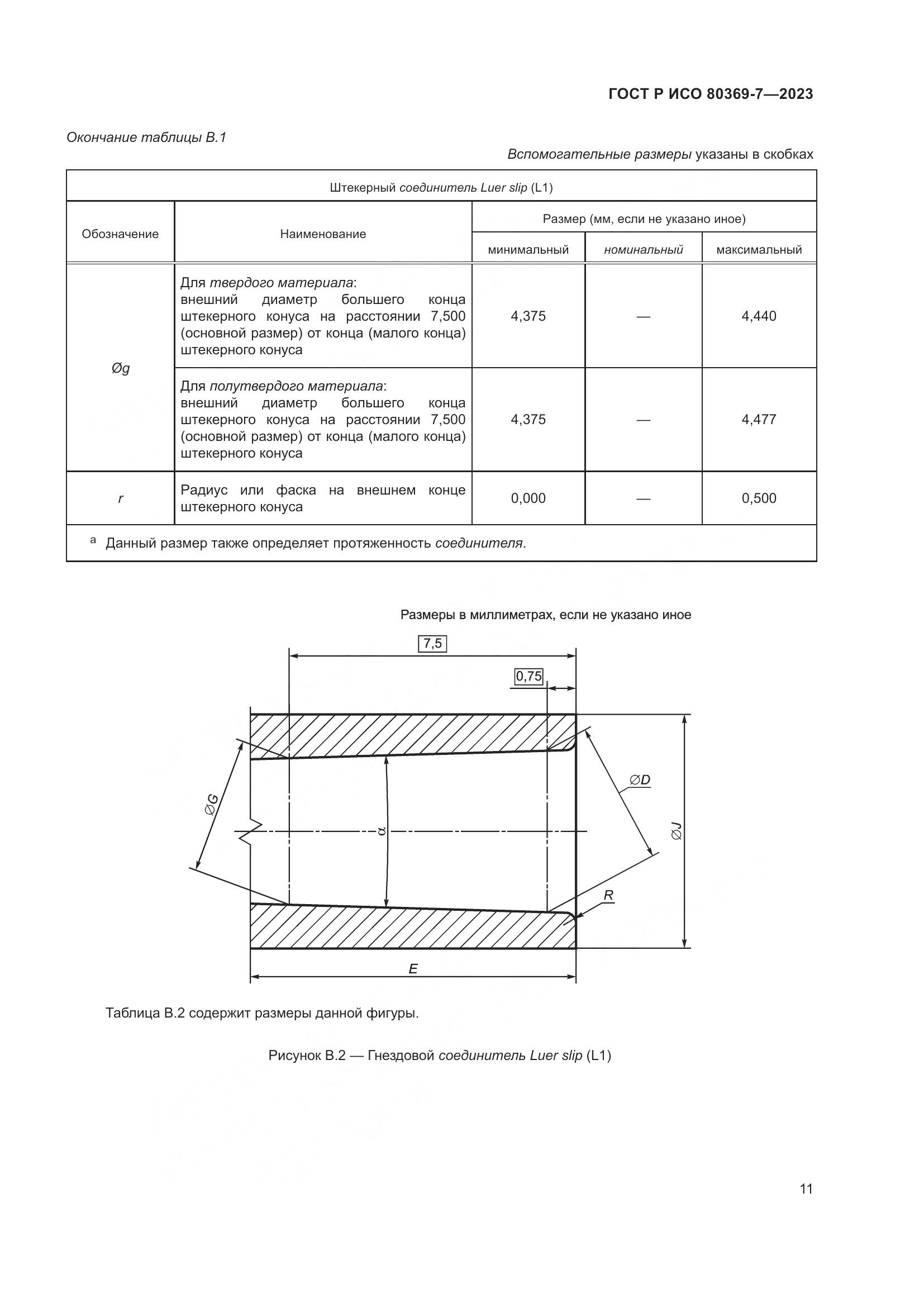 ГОСТ Р ИСО 80369-7-2023, страница 15