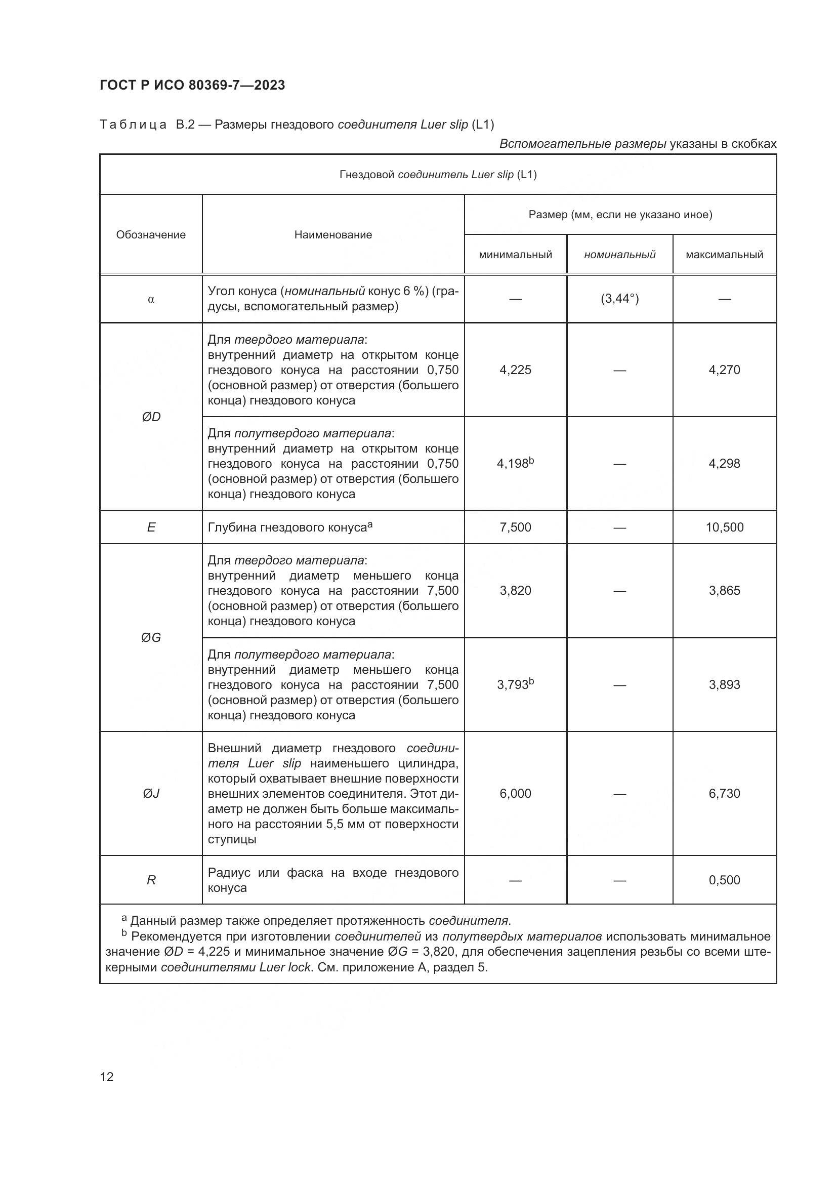 ГОСТ Р ИСО 80369-7-2023, страница 16