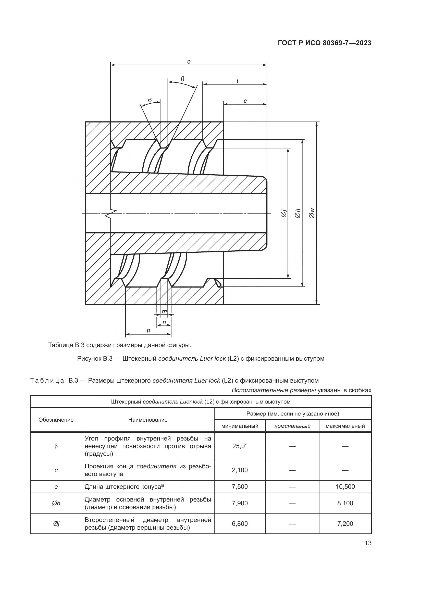 ГОСТ Р ИСО 80369-7-2023, страница 17