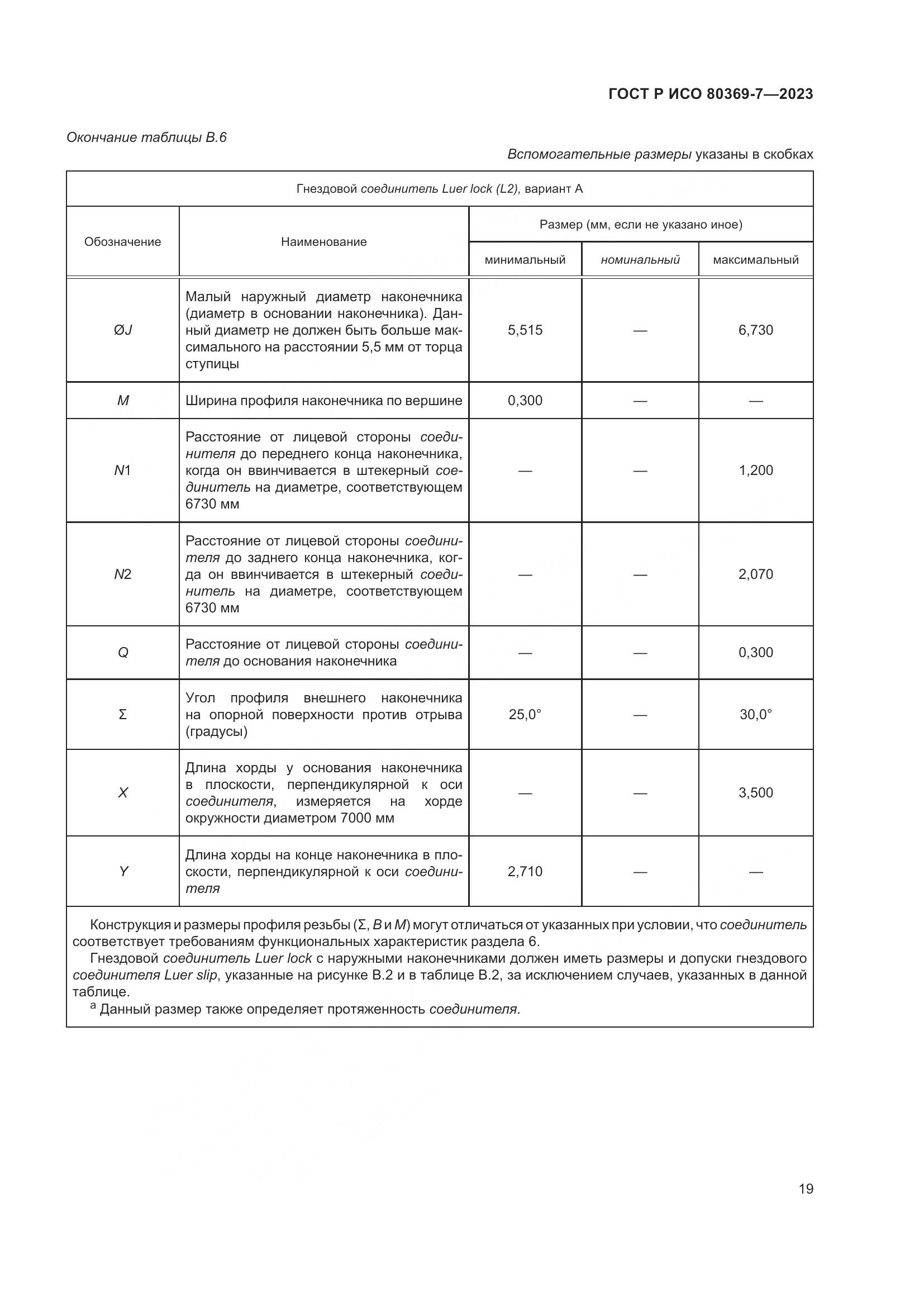 ГОСТ Р ИСО 80369-7-2023, страница 23