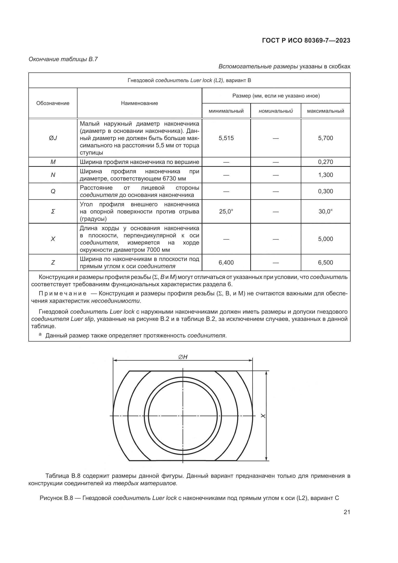 ГОСТ Р ИСО 80369-7-2023, страница 25