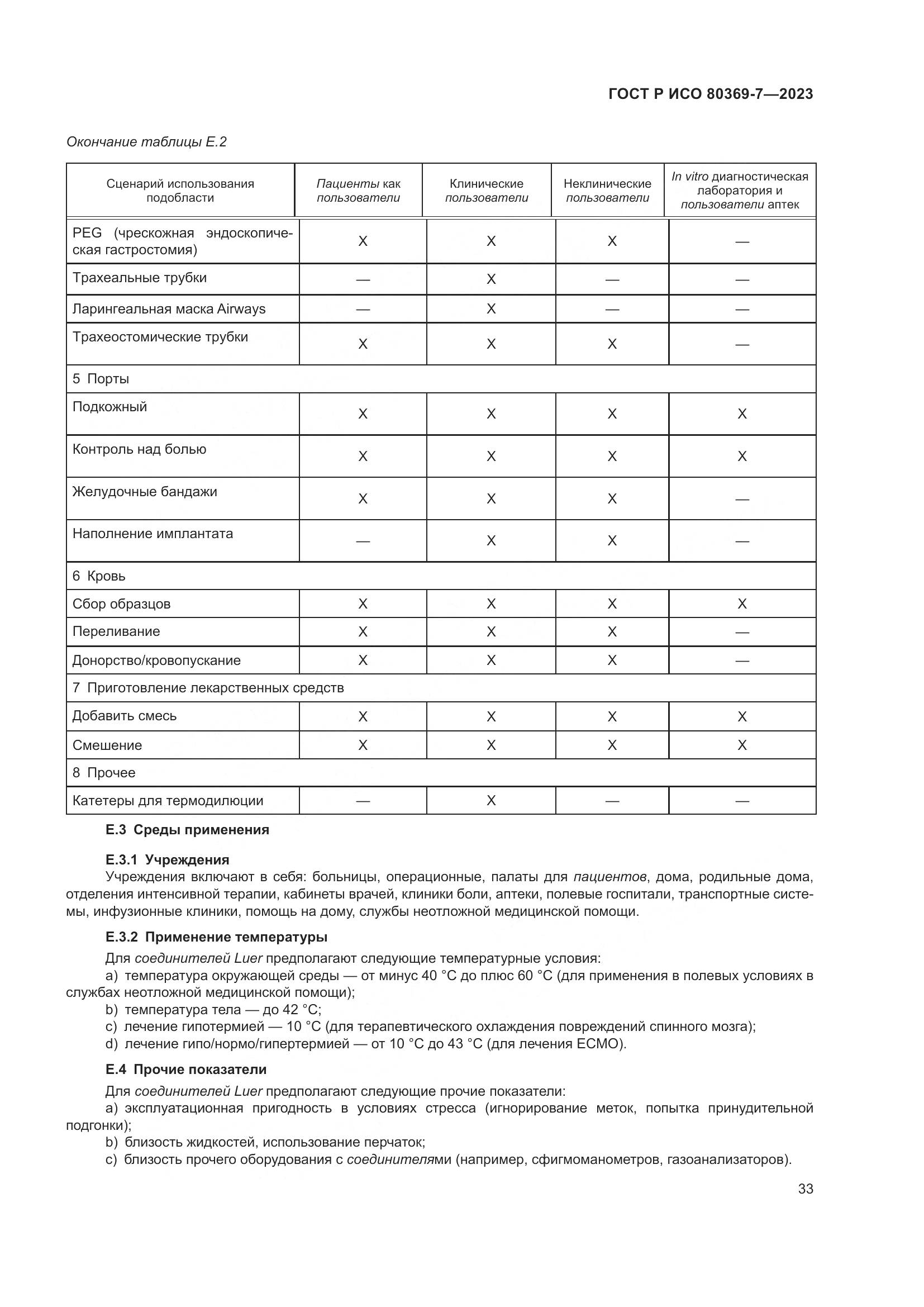 ГОСТ Р ИСО 80369-7-2023, страница 37