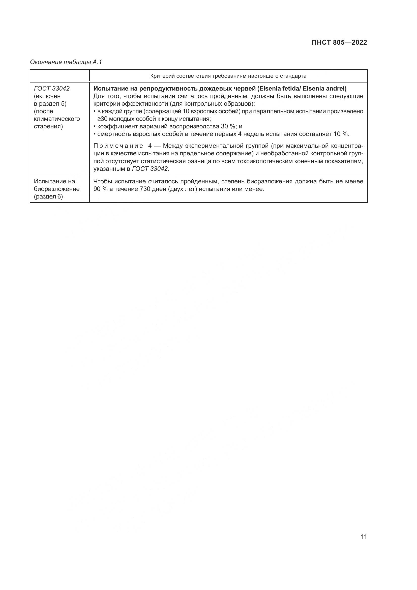 ПНСТ 805-2022, страница 15