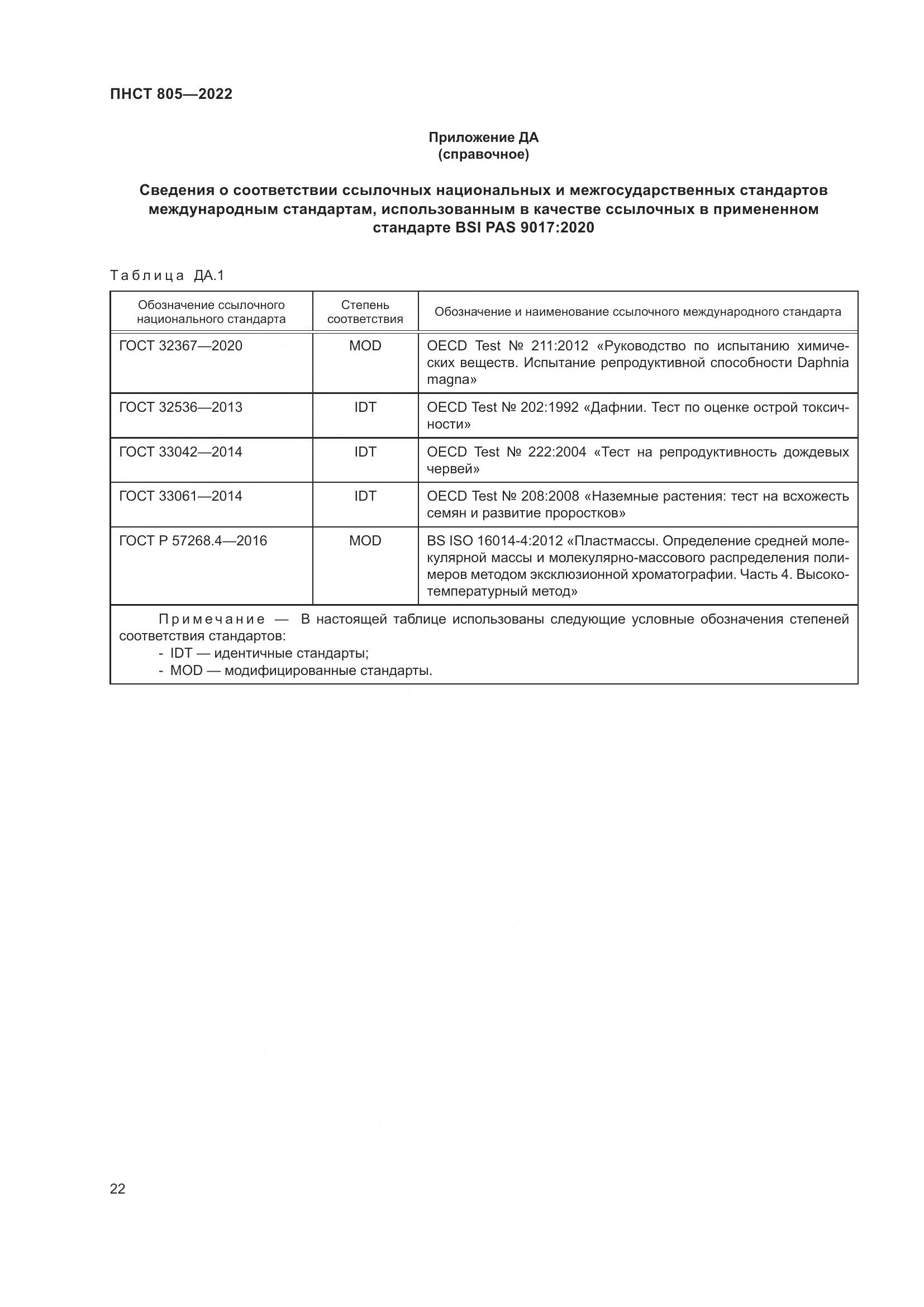 ПНСТ 805-2022, страница 26