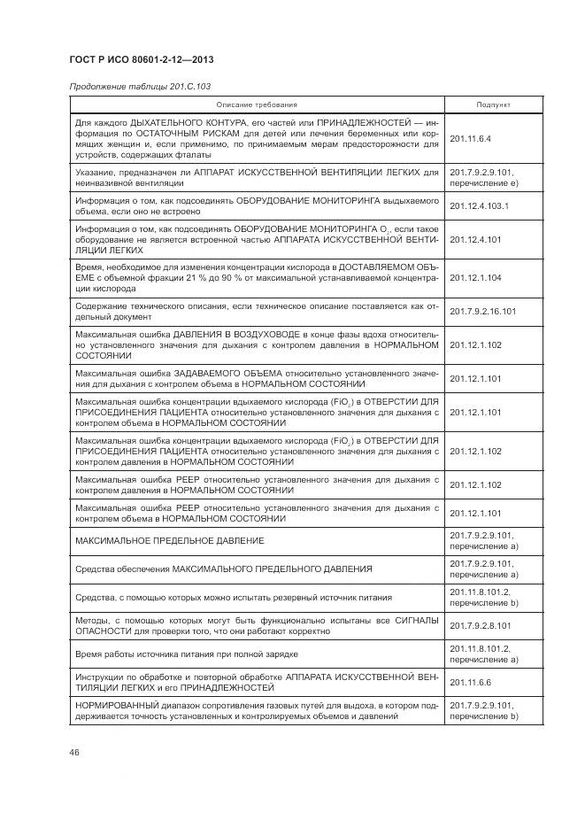 ГОСТ Р ИСО 80601-2-12-2013, страница 52