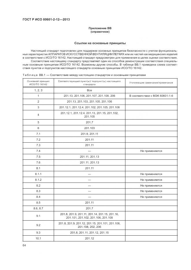 ГОСТ Р ИСО 80601-2-12-2013, страница 70