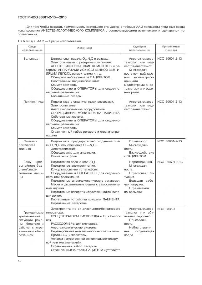 ГОСТ Р ИСО 80601-2-13-2013, страница 68