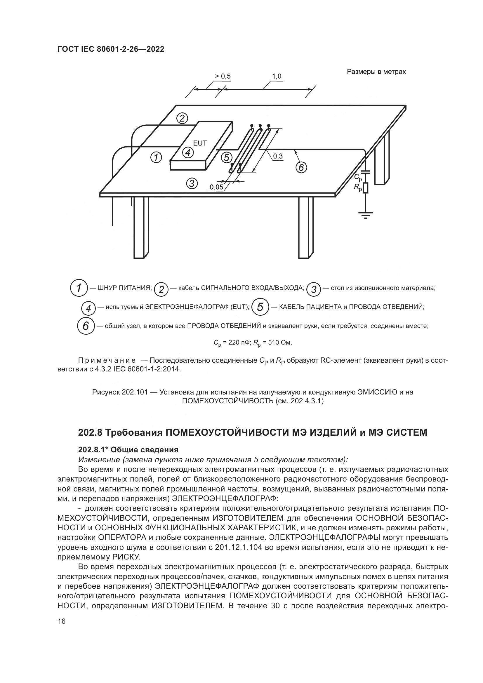 ГОСТ IEC 80601-2-26-2022, страница 22